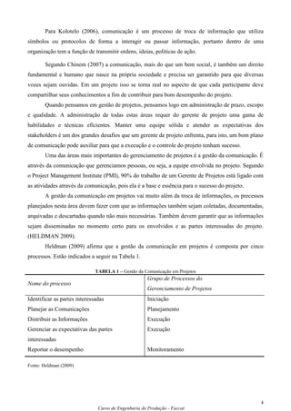 Para Kolotelo (2006), comunicação é um processo de troca de informação que utiliza
símbolos ou protocolos de forma a interagir ou passar informação, portanto dentro de uma
organização tem a função de transmitir ordens, ideias, políticas de ação.

       Segundo Chinem (2007) a comunicação, mais do que um bem social, é também um direito
fundamental e humano que nasce na própria sociedade e precisa ser garantido para que diversas
vozes sejam ouvidas. Em um projeto isso se torna real no aspecto de que cada participante deve
compartilhar seus conhecimentos a fim de contribuir para bom desempenho do projeto.
       Quando pensamos em gestão de projetos, pensamos logo em administração de prazo, escopo
e qualidade. A administração de todas estas áreas requer do gerente de projeto uma gama de
habilidades e técnicas eficientes. Manter uma equipe sólida e atender as expectativas dos
stakeholders é um dos grandes desafios que um gerente de projeto enfrenta, para isto, um bom plano
de comunicação pode auxiliar para que a execução e o controle do projeto tenham sucesso.
       Uma das áreas mais importantes do gerenciamento de projetos é a gestão da comunicação. É
através da comunicação que gerenciamos pessoas, ou seja, a equipe envolvida no projeto. Segundo
o Project Management Institute (PMI), 90% do trabalho de um Gerente de Projetos está ligado com
as atividades através da comunicação, pois ela é a base e essência para o sucesso do projeto.
       A gestão da comunicação em projetos vai muito além da troca de informações, os precessos
planejados nesta área devem fazer com que as informações também sejam coletadas, documentadas,
arquivadas e descartadas quando não mais necessárias. Também devem garantir que as informações
sejam disseminadas no momento certo para os envolvidos e as partes interessadas do projeto.
(HELDMAN 2009).
       Heldman (2009) afirma que a gestão da comunicação em projetos é composta por cinco
processos. Estão indicados a seguir na Tabela 1.

                              TABELA 1 – Gestão da Comunicação em Projetos
                                                     Grupo de Processos do
Nome do processo
                                                     Gerenciamento de Projetos
Identificar as partes interessadas                   Iniciação
Planejar as Comunicações                             Planejamento
Distribuir as Informações                            Execução
Gerenciar as expectativas das partes                 Execução
interessadas
Reportar o desempenho                                Monitoramento

Fonte: Heldman (2009)




                                                                                                 4
                               Curso de Engenharia de Produção - Faccat
 