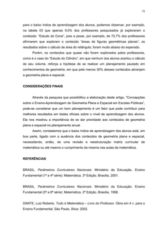 13
para o baixo índice de aprendizagem dos alunos, podemos observar, por exemplo,
na tabela 03 que apenas 9,0% dos professores pesquisados já exploraram o
conteúdo: “Estudo do Cone”, pois a pesar, por exemplo, de 72,7% dos professores
afirmarem que exploram o conteúdo “áreas de figuras geométricas planas”, os
resultados sobre o cálculo de área do retângulo, foram muito abaixo do esperado.
Porém, os conteúdos que quase não foram explorados pelos professores,
como é o caso do “Estudo do Cilindro”, em que nenhum dos alunos acertou o cálculo
de seu volume, reforça a hipótese de se realizar um planejamento pautado em
conhecimentos de geometria, em que pelo menos 30% desses conteúdos abranjam
a geometria plana e espacial.
CONSIDERAÇÕES FINAIS
Através da pesquisa que possibilitou a elaboração deste artigo, “Concepções
sobre o Ensino-Aprendizagem de Geometria Plana e Espacial em Escolas Públicas”,
pode-se considerar que um bom planejamento é um fator que pode contribuir para
melhores resultados em testes oficiais sobre o nível de aprendizagem dos alunos.
Ela nos mostrou a importância de se dar prioridade aos conteúdos de geometria
plana e espacial no planejamento anual.
Assim, constatamos que o baixo índice de aprendizagem dos alunos está, em
boa parte, ligado com a ausência dos conteúdos de geometria plana e espacial,
necessitando, então, de uma revisão e reestruturação matriz curricular de
matemática ou até mesmo o cumprimento da mesma nas aulas de matemática.
REFERÊNCIAS
BRASIL. Parâmetros Curriculares Nacionais: Ministério da Educação. Ensino
Fundamental (1ª a 4ª série): Matemática. 3ª Edição. Brasília, 2001.
BRASIL. Parâmetros Curriculares Nacionais: Ministério da Educação. Ensino
Fundamental (5ª a 8ª série): Matemática. 2ª Edição. Brasília, 1998.
DANTE, Luiz Roberto. Tudo é Matemática – Livro do Professor. Obra em 4 v. para o
Ensino Fundamental. São Paulo, Ática: 2002.
 