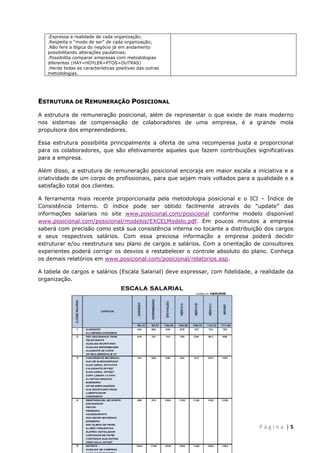  
 
.Expressa a realidade de cada organização;
.Respeita o “modo de ser” de cada organização;
.Não fere a lógica do negócio já em andamento
possibilitando alterações paulatinas;
.Possibilita comparar empresas com metodologias
diferentes (HAY=HOYLER=PTOS=OUTRAS)
.Herda todas as características positivas das outras
metodologias.

ESTRUTURA DE REMUNERAÇÃO POSICIONAL
A estrutura de remuneração posicional, além de representar o que existe de mais moderno
nos sistemas de compensação de colaboradores de uma empresa, é a grande mola
propulsora dos empreendedores.
Essa estrutura possibilita principalmente a oferta de uma recompensa justa e proporcional
para os colaboradores, que são efetivamente aqueles que fazem contribuições significativas
para a empresa.
Além disso, a estrutura de remuneração posicional encoraja em maior escala a iniciativa e a
criatividade de um corpo de profissionais, para que sejam mais voltados para a qualidade e a
satisfação total dos clientes.
A ferramenta mais recente proporcionada pela metodologia posicional e o ICI – Índice de
Consistência Interno. O índice pode ser obtido facilmente através do “update” das
informações salariais no site www.posicional.com/posicional conforme modelo disponível
www.posicional.com/posicional/modelos/EXCELModelo.pdf. Em poucos minutos a empresa
saberá com precisão como está sua consistência interna no tocante a distribuição dos cargos
e seus respectivos salários. Com essa preciosa informação a empresa poderá decidir
estruturar e/ou reestrutura seu plano de cargos e salários. Com a orientação de consultores
experientes poderá corrigir os desvios e restabelecer o controle absoluto do plano. Conheça
os demais relatórios em www.posicional.com/posicional/relatorios.asp.
A tabela de cargos e salários (Escala Salarial) deve expressar, com fidelidade, a realidade da
organização.

 
P á g i n a  | 5 

 