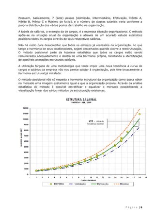  
 
Possuem, basicamente, 7 (sete) passos [Admissão, Intermediário, Efetivação, Mérito A,
Mérito B, Mérito C e Máximo de faixa], e o número de classes salariais varia conforme a
própria distribuição dos vários postos de trabalho na organização.
A tabela de salários, a exemplo da de cargos, é a expressa situação organizacional. O método
apóia-se na situação atual da organização e através de um acurado estudo estatístico
posiciona todos os cargos através de seus respectivos salários.
Não há razão para desacreditar que todos os esforços já realizados na organização, no que
tange a harmonia de seus colaboradores, sejam descartados quando ocorre a reestruturação.
O método posicional parte da hipótese estatística que todos os cargos estão sendo
remunerados adequadamente e dentro de uma harmonia própria, facilitando a identificação
de possíveis alterações estruturais cabíveis.
A utilização forçada de uma metodologia que tente impor uma nova tendência à curva de
cargos e salários da empresa não nos parece salutar à organização, pois fere bruscamente a
harmonia estrutural já instalada.
O método posicional não só respeita a harmonia estrutural da organização como busca obter
no mercado uma imagem exatamente igual a que a organização procura. Através da análise
estatística do método é possível estratificar e equalizar o mercado possibilitando a
visualização linear dos vários métodos de estruturação existentes.

LTC – Linha de
Tendência Central

 
P á g i n a  | 6 

 