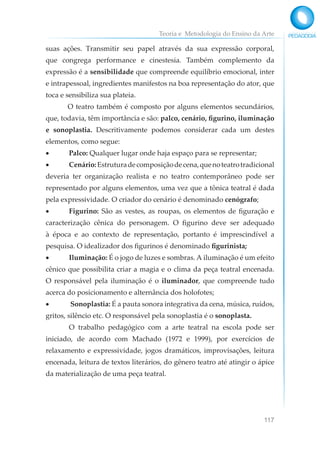 Teoria e Metodologia do Ensino da Arte
117
suas ações. Transmitir seu papel através da sua expressão corporal,
que congrega performance e cinestesia. Também complemento da
expressão é a sensibilidade que compreende equilíbrio emocional, inter
e intrapessoal, ingredientes manifestos na boa representação do ator, que
toca e sensibiliza sua plateia.
O teatro também é composto por alguns elementos secundários,
que, todavia, têm importância e são: palco, cenário, figurino, iluminação
e sonoplastia. Descritivamente podemos considerar cada um destes
elementos, como segue:
• Palco: Qualquer lugar onde haja espaço para se representar;
• Cenário:Estruturadecomposiçãodecena,quenoteatrotradicional
deveria ter organização realista e no teatro contemporâneo pode ser
representado por alguns elementos, uma vez que a tônica teatral é dada
pela expressividade. O criador do cenário é denominado cenógrafo;
• Figurino: São as vestes, as roupas, os elementos de figuração e
caracterização cênica do personagem. O figurino deve ser adequado
à época e ao contexto de representação, portanto é imprescindível a
pesquisa. O idealizador dos figurinos é denominado figurinista;
• Iluminação: É o jogo de luzes e sombras. A iluminação é um efeito
cênico que possibilita criar a magia e o clima da peça teatral encenada.
O responsável pela iluminação é o iluminador, que compreende tudo
acerca do posicionamento e alternância dos holofotes;
• Sonoplastia: É a pauta sonora integrativa da cena, música, ruídos,
gritos, silêncio etc. O responsável pela sonoplastia é o sonoplasta.
O trabalho pedagógico com a arte teatral na escola pode ser
iniciado, de acordo com Machado (1972 e 1999), por exercícios de
relaxamento e expressividade, jogos dramáticos, improvisações, leitura
encenada, leitura de textos literários, do gênero teatro até atingir o ápice
da materialização de uma peça teatral.
 