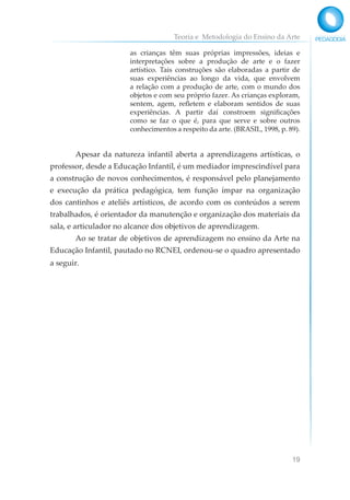 Teoria e Metodologia do Ensino da Arte
19
as crianças têm suas próprias impressões, ideias e
interpretações sobre a produção de arte e o fazer
artístico. Tais construções são elaboradas a partir de
suas experiências ao longo da vida, que envolvem
a relação com a produção de arte, com o mundo dos
objetos e com seu próprio fazer. As crianças exploram,
sentem, agem, refletem e elaboram sentidos de suas
experiências. A partir daí constroem significações
como se faz o que é, para que serve e sobre outros
conhecimentos a respeito da arte. (BRASIL, 1998, p. 89).
Apesar da natureza infantil aberta a aprendizagens artísticas, o
professor, desde a Educação Infantil, é um mediador imprescindível para
a construção de novos conhecimentos, é responsável pelo planejamento
e execução da prática pedagógica, tem função ímpar na organização
dos cantinhos e ateliês artísticos, de acordo com os conteúdos a serem
trabalhados, é orientador da manutenção e organização dos materiais da
sala, e articulador no alcance dos objetivos de aprendizagem.
Ao se tratar de objetivos de aprendizagem no ensino da Arte na
Educação Infantil, pautado no RCNEI, ordenou-se o quadro apresentado
a seguir.
 