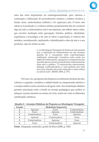 Teoria e Metodologia do Ensino da Arte
33
uma das mais importantes da contemporaneidade, pois valoriza a
construção e elaboração do procedimento artístico e estético, focaliza a
tríade: fazer, contextualizar (refletir) e ler (apreciar) arte. O fazer arte
refere-se à produção e à vivência artística propriamente dita de construir
algo em arte; o contextualizar arte é um repensar, um refletir sobre a obra,
que envolve mediação entre percepção, história, política, identidade,
experiência e tecnologia; o ler arte se refere à apreciação, à vivência dos
sentidos, reconhecendo, analisando e identificando a obra de arte e o seu
produtor, seja ele artista ou não.
[...] a Abordagem Triangular do Ensino da Arte postula
que a construção do conhecimento em arte acontece
quando há o cruzamento entre experimentação,
codificação, informação. Considera como sendo seu
objetodeconhecimento,apesquisaeacompreensãodas
questõesqueenvolvemomododeinter-relacionamento
entre arte e o público. “É construtivista, interacionista,
dialogal, multiculturalista e é pós-moderna por tudo
isso e por articular arte como expressão e como cultura
na sala de aula”. (RIZZI, 2008, p. 337).
Por essa via, a proposta não despreza os elementos formais da arte,
valoriza a cognição, considera a subjetividade na compreensão artística e
a criação estética como conectivos de igual valor. Sua modulação didática
permite articulação entre a tríade no arranjo pedagógico que melhor se
adequar à práxis docente no ensino da Arte, tendo em vista as diferentes
ramificações artísticas.
Quadro 2 – Arranjos Didáticos da Proposta ou Abordagem Triangular
Arranjo Modulação Sequencial
1 Apreciar Fazer Contextualizar
2 Fazer Apreciar Contextualizar
3 Contextualizar Fazer Apreciar
4 Apreciar Contextualizar Fazer
5 Contextualizar Apreciar Fazer
6 Fazer Contextualizar Apreciar
Fonte: Adaptação realizada a partir de Rizzi (2008, p. 338).
 