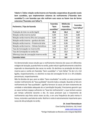 Tabela 4. Índice relação verão:inverno em fazendas cooperativas de grande escala
bem sucedidas, que implementam sistemas de resfriamento (“fazendas bem
sucedidas”) e em fazendas que não resfriam suas vacas ou fazem isso de forma
extensiva (“fazendas com falhas”).
Fazendas
“com falhas”
Média das
Fazendas
cooperativas
Fazendas
“bem
sucedidas”
Parâmetro / Tipo de fazenda
34,736,439,4Produção de leite no verão (kg/d)
0,880,950,99Relação verão:inverno (Leite)
0,900,960,99Relação verão:inverno (Pico de Lactação)
0,960,980,98Relação verão:inverno – gordura do leite
0,960,960,97Relação verão:inverno – Proteína do leite
0,971,001,02Relação verão:inverno – Células Somáticas
42,942,744,4Taxa de Concepção no inverno (%)
14,320,033,8Taxa de Concepcão no verão (%)
-29-23-11Diferença taxa de concepção inverno-verão
1016210Fazendas totais
Foi demonstrado nesse estudo que o resfriamento intensivo de vacas em diferentes
estágios de lactação, quando feito no verão, pode reduzir significativamente o declínio
esperado no desempenho das vacas no verão. Os declínios na produção de leite do
inverno para o verão em fazendas “bem sucedidas” e “com falhas” foi de 1,5 e 5,8
kg/dia, respectivamente, e o declínio na taxa de concepção foi de 11 e 29 unidades
percentuais, respectivamente.
Não há dúvidas de que, para se obter “bons resultados” no verão, as vacas precisam
receber resfriamento de “boa qualidade” durante toda a estação. Quando se fala em
resfriamento de “boa qualidade”, significa fornecer às vacas um bom tratamento de
umidade e velocidade adequada do ar (ventilação forçada). Precisamos garantir que
as vacas tenham espaço suficiente no “local de resfriamento”, e que tenham acesso
por tempo suficiente durante o dia. As vacas precisam que o tratamento de
resfriamento seja feito várias vezes ao dia, e em uma frequência de pelo menos 4
horas, incluindo o período da noite. Resfriar à noite é extremamente importante para
vacas de alta produção no verão.
Dr. Israel Flamenbaum
Cow Cooling Solutions, Ltd, Israel
www.cool-cows.com
*Artigo Publicado na Revista Leite Integral 06/2016
 