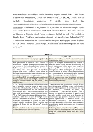 17
novas tecnologias, que se dá pela simples ignorância, preguiça ou medo da EAD. Para ilustrar
e desmitificar esta realidade, Cláudia Emi Izumi do site UOL (IZUMI, Cláudia. Mito ou
verdade: Especialistas esclarecem 11 dúvidas sobre EAD. Em:
<http://educacao.uol.com.br/noticias/2013/03/20/especialistas-esclarecem-11-mitos-que-rondam-o-ensino-a-
distancia.htm> Acessado em 30 de junho de 2013), escreveu um interessante artigo a repeito
deste assunto. Para tal, entrevistou: Arlete Gilbert, consultora da Abed - Associação Brasileira
de Educação a Distância; Athail Pulino, coordenador de EAD da UnB - Universidade de
Brasilia; Rosely Zen Cerny, coordenadora adjunta da Universidade Aberta do Brasil da UFSC
- Universidade Federal de Santa Catarina; Stavros Panagiotis Xanthopoylos, diretor executivo
da FGV Online - Fundação Getúlio Vargas. As conclusões desta entrevista podem ser vistas
na tabela 7.
Tabela 7
MITOS VERDADES
O ensino a distância ameaça o emprego do professor? Cursos idealizados e formatados somente com
videoaulas são ruins?
Este profissional é essencial para verificar o
aprendizado a distância do aluno. O computador não
vai substituí-lo. Na opinião de Pulino, o professor de
EAD consegue até acompanhar melhor o desempenho
dos alunos. Isso é feito por meio de atividades
próprias dos cursos a distância, como fóruns de
discussão, testes online e atividades extras, que são em
quantidade maior que nos cursos presenciais.
Apesar de exemplos bem-sucedidos de tutoriais e
aulas em vídeos, como a Khan Academy para os
alunos da educação básica, cursos mais complexos
perdem qualidade se forem dados apenas com a
exposição de vídeos e animações que explicam o
conteúdo escolar. "O melhor formato é aquele baseado
em "comunidades de aprendizagem", com interação
entre alunos e com professores", diz Pulino.
A avaliação do EAD apresenta falhas porque algumas
tarefas, como testes de múltipla escolha, são
corrigidas automaticamente por um sistema, e não
pelo professor?
Não dá para comparar curso à distância com curso
presencial porque são duas metodologias de ensino
completamente diferentes:
A EAD permite uma maior personalização no ensino
que a educação presencial porque o aluno recebe
orientação individualizada, diz Pulino. Ele acredita
que o professor tradicional não tem condições para
comentar uma prova e dar retorno de rendimento para
cada um de seus alunos em apenas 50 minutos de aula.
"Já no EAD, o aluno tem a supervisão do professor e
de tutores. Além disso, os testes de múltipla escolha
não são o único meio de avaliação. O tutor de EAD
acompanha regularmente os avanços do aluno no
curso, e interfere quando ele não faz exercícios, não
participa de fóruns ou não dá retorno", comenta
Pulino.
"Podemos comparar a aprendizagem (domínio de uma
competência, uma habilidade ou um conhecimento),
mas não a forma pela qual ela foi adquirida, que pode
ser presencial, a distância ou mista", diz
Xanthopoylos. "O que podemos afirmar é que a
internet, e principalmente a chegada da Web 2.0 com
as redes sociais, trouxe uma nova dimensão de
comunicação que permitiu alavancar nossa vida
pessoal e profissional e a formação escolar. Esse
fenômeno é irreversível e tem revolucionado os
processos pedagógicos, sem prejuízo nos resultados da
aprendizagem quando comparados com os métodos
tradicionais."
O ensino a distância é para quem interrompeu os
estudos e não concluiu um curso superior:
O desempenho de um estudante de EAD pode ser
falsificado porque existe a possibilidade dele colar nas
provas ou colocar outra pessoa para fazer o seu
trabalho.
 