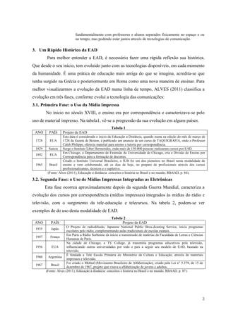 2
fundamentalmente com professores e alunos separados fisicamente no espaço e ou
no tempo, mas podendo estar juntos através de tecnologias de comunicação.
3. Um Rápido Histórico da EAD
Para melhor entender a EAD, é necessário fazer uma rápida reflexão sua histórica.
Que desde o seu início, tem evoluído junto com as tecnologias disponíveis, em cada momento
da humanidade. É uma prática de educação mais antiga do que se imagina, acredita-se que
tenha surgido na Grécia e posteriormente em Roma como uma nova maneira de ensinar. Para
melhor visualizarmos a evolução da EAD numa linha de tempo, ALVES (2011) classifica a
evolução em três fases, conforme evolui a tecnologia das comunicações:
3.1. Primeira Fase: o Uso da Mídia Impressa
No inicio no século XVIII, o ensino era por correspondência e caracterizava-se pelo
uso de material impresso. Na tabela1, vê-se a progressão da sua evolução em alguns países.
Tabela 1
ANO PAÍS Projeto de EAD
1728 EUA
Esta data é considerada o inicio da Educação a Distância, quando numa na edição do mês de março de
1728 da Gazeta de Boston, é publicado um anuncio de um curso de TAQUIGRAFIA, onde o Professor
Caleb Philipps, oferecia material para ensino e tutoria por correspondência.
1829 Suécia Surge o Instituto Líber Hermondes, onde mais de 150.000 pessoas realizaram cursos por EAD.
1892 EUA
Em Chicago, o Departamento de Extensão da Universidade de Chicago, cria a Divisão de Ensino por
Correspondência para a formação de docentes.
1965 Brasil
Criado o Instituto Universal Brasileiro, o IUB foi um dos pioneiros no Brasil nesta modalidade de
ensino e vem colaborando, até os dias de hoje, no preparo de profissionais através dos cursos
profissionalizantes, técnicos e o supletivo.
(Fonte: Alves (2011), Educação à distância: conceitos e história no Brasil e no mundo, RBAAD, p. 86).
3.2. Segunda Fase: o Uso de Mídias Impressas Integradas as Eletrônicas
Esta fase ocorreu aproximadamente depois da segunda Guerra Mundial, caracteriza a
evolução dos cursos por correspondência (mídias impressas) integrados às mídias do rádio e
televisão, com o surgimento da tele-educação e telecursos. Na tabela 2, podem-se ver
exemplos de do uso desta modalidade de EAD.
Tabela 2
ANO PAÍS Projeto de EAD
1935 Japão
O Projeto de radiodifusão, Japanese National Public Broa-dcasting Service, inicia programas
escolares pelo rádio, complementando aulas tradicionais de escolas estatais.
1947 França
Em Paris a Rádio Sorbonne da inicio a transmissão de matérias da Faculdade de Letras e Ciências
Humanas de Paris.
1956 EUA
Na cidade de Chicago, a TV College, já transmitia programas educativos pela televisão,
influenciando outras universidades por todo o país a seguir seu modelo de EAD, baseado na
televisão.
1960 Argentina
É fundada a Tele Escola Primária do Ministério da Cultura e Educação, através de materiais
impressos e televisão.
1967 Brasil
Foi criado o Mobral (Movimento Brasileiro de Alfabetização), criado pela Lei n° 5.379, de 15 de
dezembro de 1967, projeto que visava a alfabetização de jovens e adultos.
(Fonte: Alves (2011), Educação à distância: conceitos e história no Brasil e no mundo, RBAAD, p. 87).
 