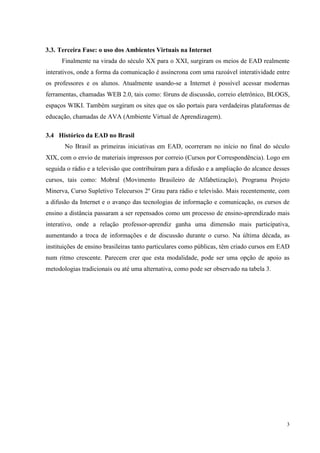 3
3.3. Terceira Fase: o uso dos Ambientes Virtuais na Internet
Finalmente na virada do século XX para o XXI, surgiram os meios de EAD realmente
interativos, onde a forma da comunicação é assíncrona com uma razoável interatividade entre
os professores e os alunos. Atualmente usando-se a Internet é possível acessar modernas
ferramentas, chamadas WEB 2.0, tais como: fóruns de discussão, correio eletrônico, BLOGS,
espaços WIKI. Também surgiram os sites que os são portais para verdadeiras plataformas de
educação, chamadas de AVA (Ambiente Virtual de Aprendizagem).
3.4 Histórico da EAD no Brasil
No Brasil as primeiras iniciativas em EAD, ocorreram no início no final do século
XIX, com o envio de materiais impressos por correio (Cursos por Correspondência). Logo em
seguida o rádio e a televisão que contribuíram para a difusão e a ampliação do alcance desses
cursos, tais como: Mobral (Movimento Brasileiro de Alfabetização), Programa Projeto
Minerva, Curso Supletivo Telecursos 2º Grau para rádio e televisão. Mais recentemente, com
a difusão da Internet e o avanço das tecnologias de informação e comunicação, os cursos de
ensino a distância passaram a ser repensados como um processo de ensino-aprendizado mais
interativo, onde a relação professor-aprendiz ganha uma dimensão mais participativa,
aumentando a troca de informações e de discussão durante o curso. Na última década, as
instituições de ensino brasileiras tanto particulares como públicas, têm criado cursos em EAD
num ritmo crescente. Parecem crer que esta modalidade, pode ser uma opção de apoio as
metodologias tradicionais ou até uma alternativa, como pode ser observado na tabela 3.
 
