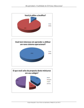 Receptividade e Usabilidade do S.O Linux Educacional

Projeto Integrador: Curso Técnico em informática, Módulo II, Ano 2012/1

 