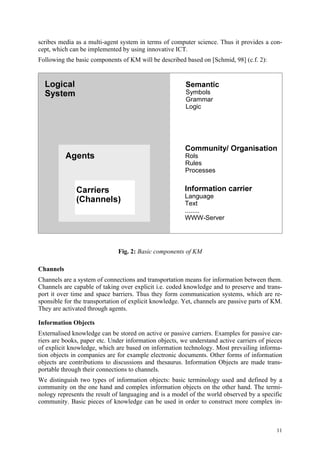 scribes media as a multi-agent system in terms of computer science. Thus it provides a con-
cept, which can be implemented by using innovative ICT.
Following the basic components of KM will be described based on [Schmid, 98] (c.f. 2):


  /RJLFDO                                               6HPDQWLF
  6VWHP                                                Symbols
                                                        Grammar
                                                        Logic




                                                        &RPPXQLW 2UJDQLVDWLRQ
           $JHQWV                                       Rols
                                                        Rules
                                                        Processes


              DUULHUV                                  ,QIRUPDWLRQ FDUULHU
                                                        Language
              KDQQHOV 