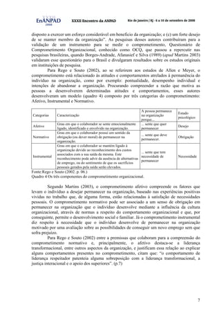 7
disposto a exercer um esforço considerável em beneficio da organização; e (c) um forte desejo
de se manter membro da organização”. As pesquisas desses autores contribuíram para a
validação de um instrumento para se medir o comprometimento, Questionário de
Comprometimento Organizacional, conhecido como OCQ, que passou a repercutir nas
pesquisas brasileiras, quando Borges-Andrade, Afanasief e Silva (1989) (apud Martins 2003)
validaram esse questionário para o Brasil e divulgaram resultados sobre os estudos originais
em instituições de pesquisa.
Para Rego e Souto (2002), ao se referirem aos estudos de Allen e Meyer, o
comprometimento está relacionado às atitudes e comportamentos atrelados à permanência do
indivíduo na organização, como por exemplo: pontualidade, desempenho individual e
intenções de abandonar a organização. Procurando compreender a razão que motiva as
pessoas a desenvolverem determinadas atitudes e comportamentos, esses autores
desenvolveram um modelo (quadro 4) composto por três categorias do comprometimento:
Afetivo, Instrumental e Normativo.
Categorias Caracterização
A pessoa permanece
na organização
porque...
Estado
psicológico
Afetivo
Grau em que o colaborador se sente emocionalmente
ligado, identificado e envolvido na organização.
... sente que quer
permanecer
Desejo
Normativo
Grau em que o colaborador possui um sentido da
obrigação (ou dever moral) de permanecer na
organização.
... sente que deve
permanecer.
Obrigação
Instrumental
Grau em que o colaborador se mantém ligado à
organização devido ao reconhecimento dos custos
associados com a sua saída da mesma. Este
reconhecimento pode advir da ausência de alternativas
de emprego, ou do sentimento de que os sacrifícios
pessoais gerados pela saída serão elevados.
... sente que tem
necessidade de
permanecer
Necessidade
Fonte:Rego e Souto (2002. p. 06.)
Quadro 4 Os três componentes do comprometimento organizacional.
Segundo Martins (2003), o comprometimento afetivo compreende os fatores que
levam o indivíduo a desejar permanecer na organização, baseado nas experiências positivas
vividas no trabalho que, de alguma forma, estão relacionadas à satisfação de necessidades
pessoais. O comprometimento normativo pode ser associado a um senso de obrigação em
permanecer na organização que o indivíduo desenvolve mediante a influência da cultura
organizacional, através de normas a respeito do comportamento organizacional e que, por
conseguinte, permite o desenvolvimento social e familiar. Já o comprometimento instrumental
diz respeito à necessidade que o indivíduo desenvolve de permanecer na organização
motivado por uma avaliação sobre as possibilidades de conseguir um novo emprego sem que
sofra prejuízo.
Para Rego e Souto (2002) entre a premissas que colaboram para a compreensão do
comprometimento normativo e, principalmente, o afetivo destaca-se a liderança
transformacional, entre outros aspectos da organização, e justificam essa relação ao explicar
alguns comportamentos presentes no comprometimento, citam que: “o comportamento de
liderança respeitador patenteia alguma sobreposição com a liderança transformacional, a
justiça interacional e o apoio dos superiores”. (p.7)
 