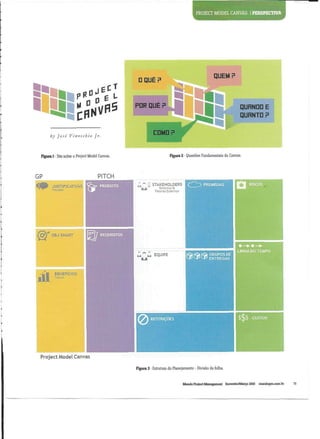 PROJECT MODEL CANVAS | PERSPEOTVA
SiS M 0 °
cfNvns
£j / « ; / Finocchio Jr.
DPUEP
PDR QUE ?
QUEMP
qURNDD E
qURNTD P
EDMDP
Figuia 1 - Site sobre o Project Model Canvas. Figuia 2 - Questoes Fundamentals do Canvas.
Project Model Canvas
Figura 3 - Estmtura do Planejamento - Divisao da folha.
Mundo Project Management Fevereiro/Marco 2013 mundopm.com.bx 73
 