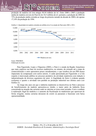 Belém - PA, 21 a 24 de julho de 2013
SOBER - Sociedade Brasileira de Economia, Administração e Sociologia Rural
produção de madeira em tora atingiu 44,54 milhões de m³. Entre 2000 e 2005 a produção
média de madeira em tora do Pará foi de 10,5 milhões de m³, portanto, a produção de 2008 foi
73% da produção média extraída ao longo da primeira metade da década de 2000 e de apenas
17,10% da produção de 1994.
Gráfico 1: Quantidade de madeira extraída em milhões de m³ no estado do Pará entre 2001 e 2011.
Fonte: PIM/IBGE.
Elaboração do autor.
Para Figueiredo, Lopes e Filgueiras (2005), o Pará é o estado da Região Amazônica
que mais explorou sua base de recursos madeireiros, no entanto, da extração até a etapa de
comercialização o setor apresentou pouco encadeamento, o que resultou em um PIB menos
impactante na comparação com outros setores. A saída apresentada por Figueiredo et al diz
respeito à intervenção pública no processo produtivo da atividade madeireira com indução à
industrialização de diversos segmentos do setor. A fragilidade do Setor é evidente quando
avaliamos o quanto a atividade tem perdido na produção industrial nos últimos anos (ver
Gráfico 2).
Ao longo dos anos em que a indústria madeireira se desenvolveu no Pará o processo
de beneficiamento da madeira apresentou-se tímido, a maior parte da indústria ficou
concentrada na atuação das serrarias onde no máximo as toras eram serradas. Com o combate
à exploração ilegal de madeira e o aumento da fiscalização às madeireiras que operavam de
forma irregular, muitas serrarias deixaram de existir ou passaram a funcionar com baixa
operacionalidade.
10,645
10,209
10,844
10,602
9,936
9,507
9,090
7,619
5,976 5,764 5,653
0,000
2,000
4,000
6,000
8,000
10,000
12,000
2001 2002 2003 2004 2005 2006 2007 2008 2009 2010 2011
Madeira em tora
 