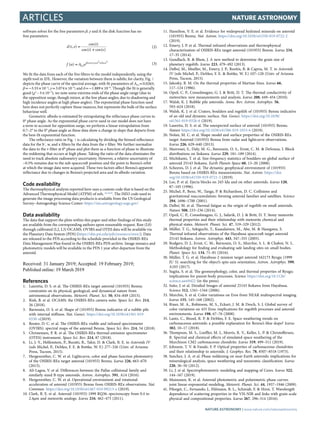 Properties of rubble-pile asteroid (101955) Bennu from OSIRIS-REx ...