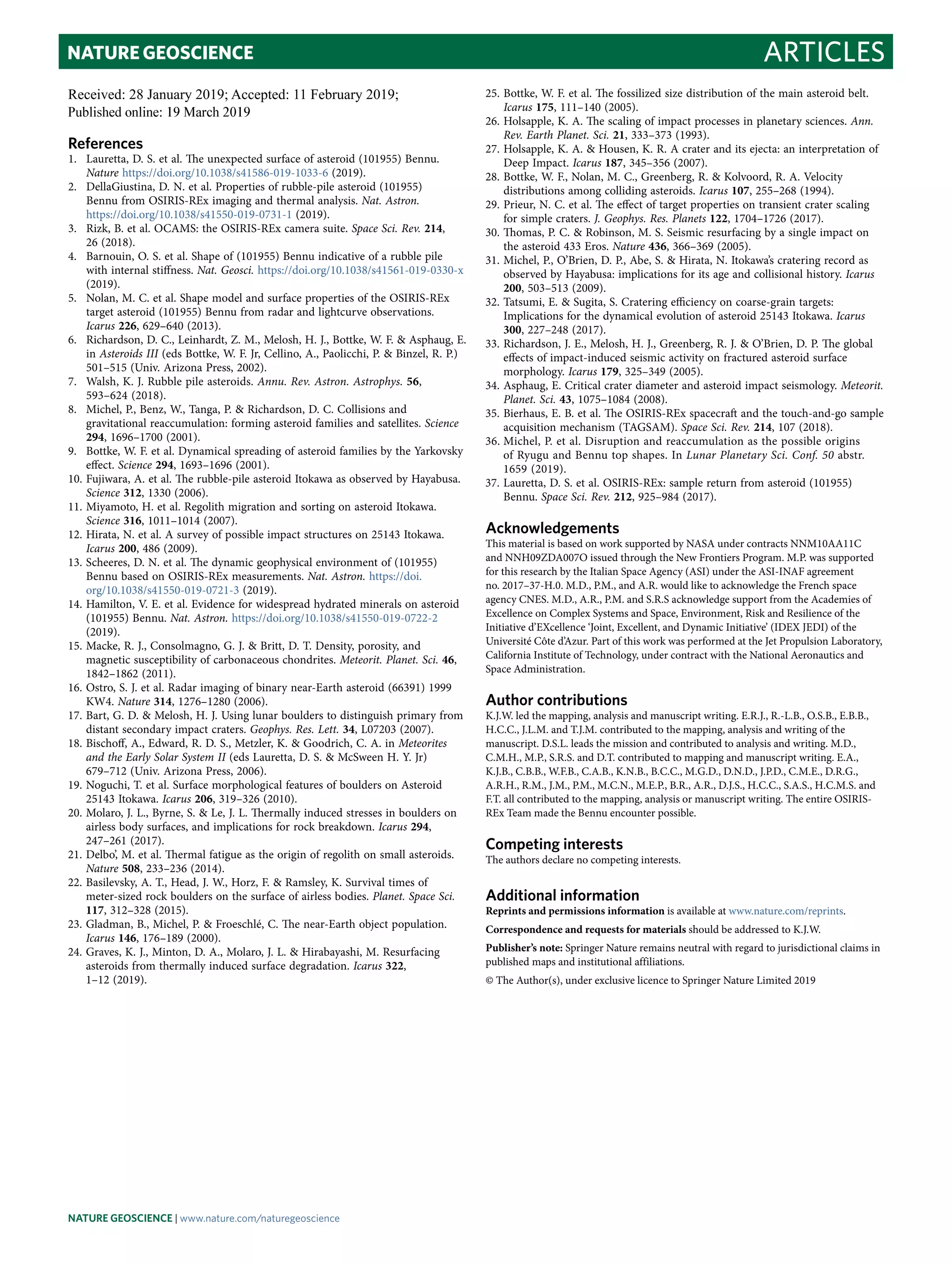 ArticlesNaTuRE GEOScIEncE
Received: 28 January 2019; Accepted: 11 February 2019;
Published: xx xx xxxx
References
	1.	 Lauretta, D. S. et al. The unexpected surface of asteroid (101955) Bennu.
Nature https://doi.org/10.1038/s41586-019-1033-6 (2019).
	2.	 DellaGiustina, D. N. et al. Properties of rubble-pile asteroid (101955)
Bennu from OSIRIS-REx imaging and thermal analysis. Nat. Astron.
https://doi.org/10.1038/s41550-019-0731-1 (2019).
	3.	 Rizk, B. et al. OCAMS: the OSIRIS-REx camera suite. Space Sci. Rev. 214,
26 (2018).
	4.	 Barnouin, O. S. et al. Shape of (101955) Bennu indicative of a rubble pile
with internal stiffness. Nat. Geosci. https://doi.org/10.1038/s41561-019-0330-x
(2019).
	5.	 Nolan, M. C. et al. Shape model and surface properties of the OSIRIS-REx
target asteroid (101955) Bennu from radar and lightcurve observations.
Icarus 226, 629–640 (2013).
	6.	 Richardson, D. C., Leinhardt, Z. M., Melosh, H. J., Bottke, W. F. & Asphaug, E.
in Asteroids III (eds Bottke, W. F. Jr, Cellino, A., Paolicchi, P. & Binzel, R. P.)
501–515 (Univ. Arizona Press, 2002).
	7.	 Walsh, K. J. Rubble pile asteroids. Annu. Rev. Astron. Astrophys. 56,
593–624 (2018).
	8.	 Michel, P., Benz, W., Tanga, P. & Richardson, D. C. Collisions and
gravitational reaccumulation: forming asteroid families and satellites. Science
294, 1696–1700 (2001).
	9.	 Bottke, W. F. et al. Dynamical spreading of asteroid families by the Yarkovsky
effect. Science 294, 1693–1696 (2001).
	10.	Fujiwara, A. et al. The rubble-pile asteroid Itokawa as observed by Hayabusa.
Science 312, 1330 (2006).
	11.	Miyamoto, H. et al. Regolith migration and sorting on asteroid Itokawa.
Science 316, 1011–1014 (2007).
	12.	Hirata, N. et al. A survey of possible impact structures on 25143 Itokawa.
Icarus 200, 486 (2009).
	13.	Scheeres, D. N. et al. The dynamic geophysical environment of (101955)
Bennu based on OSIRIS-REx measurements. Nat. Astron. https://doi.
org/10.1038/s41550-019-0721-3 (2019).
	14.	Hamilton, V. E. et al. Evidence for widespread hydrated minerals on asteroid
(101955) Bennu. Nat. Astron. https://doi.org/10.1038/s41550-019-0722-2
(2019).
	15.	Macke, R. J., Consolmagno, G. J. & Britt, D. T. Density, porosity, and
magnetic susceptibility of carbonaceous chondrites. Meteorit. Planet. Sci. 46,
1842–1862 (2011).
	16.	Ostro, S. J. et al. Radar imaging of binary near-Earth asteroid (66391) 1999
KW4. Nature 314, 1276–1280 (2006).
	17.	Bart, G. D. & Melosh, H. J. Using lunar boulders to distinguish primary from
distant secondary impact craters. Geophys. Res. Lett. 34, L07203 (2007).
	18.	Bischoff, A., Edward, R. D. S., Metzler, K. & Goodrich, C. A. in Meteorites
and the Early Solar System II (eds Lauretta, D. S. & McSween H. Y. Jr)
679–712 (Univ. Arizona Press, 2006).
	19.	Noguchi, T. et al. Surface morphological features of boulders on Asteroid
25143 Itokawa. Icarus 206, 319–326 (2010).
	20.	Molaro, J. L., Byrne, S. & Le, J. L. Thermally induced stresses in boulders on
airless body surfaces, and implications for rock breakdown. Icarus 294,
247–261 (2017).
	21.	Delbo’, M. et al. Thermal fatigue as the origin of regolith on small asteroids.
Nature 508, 233–236 (2014).
	22.	Basilevsky, A. T., Head, J. W., Horz, F. & Ramsley, K. Survival times of
meter-sized rock boulders on the surface of airless bodies. Planet. Space Sci.
117, 312–328 (2015).
	23.	Gladman, B., Michel, P. & Froeschlé, C. The near-Earth object population.
Icarus 146, 176–189 (2000).
	24.	Graves, K. J., Minton, D. A., Molaro, J. L. & Hirabayashi, M. Resurfacing
asteroids from thermally induced surface degradation. Icarus 322,
1–12 (2019).
	25.	Bottke, W. F. et al. The fossilized size distribution of the main asteroid belt.
Icarus 175, 111–140 (2005).
	26.	Holsapple, K. A. The scaling of impact processes in planetary sciences. Ann.
Rev. Earth Planet. Sci. 21, 333–373 (1993).
	27.	Holsapple, K. A. & Housen, K. R. A crater and its ejecta: an interpretation of
Deep Impact. Icarus 187, 345–356 (2007).
	28.	Bottke, W. F., Nolan, M. C., Greenberg, R. & Kolvoord, R. A. Velocity
distributions among colliding asteroids. Icarus 107, 255–268 (1994).
	29.	Prieur, N. C. et al. The effect of target properties on transient crater scaling
for simple craters. J. Geophys. Res. Planets 122, 1704–1726 (2017).
	30.	Thomas, P. C. & Robinson, M. S. Seismic resurfacing by a single impact on
the asteroid 433 Eros. Nature 436, 366–369 (2005).
	31.	Michel, P., O’Brien, D. P., Abe, S. & Hirata, N. Itokawa’s cratering record as
observed by Hayabusa: implications for its age and collisional history. Icarus
200, 503–513 (2009).
	32.	Tatsumi, E. & Sugita, S. Cratering efficiency on coarse-grain targets:
Implications for the dynamical evolution of asteroid 25143 Itokawa. Icarus
300, 227–248 (2017).
	33.	Richardson, J. E., Melosh, H. J., Greenberg, R. J. & O’Brien, D. P. The global
effects of impact-induced seismic activity on fractured asteroid surface
morphology. Icarus 179, 325–349 (2005).
	34.	Asphaug, E. Critical crater diameter and asteroid impact seismology. Meteorit.
Planet. Sci. 43, 1075–1084 (2008).
	35.	Bierhaus, E. B. et al. The OSIRIS-REx spacecraft and the touch-and-go sample
acquisition mechanism (TAGSAM). Space Sci. Rev. 214, 107 (2018).
	36.	Michel, P. et al. Disruption and reaccumulation as the possible origins
of Ryugu and Bennu top shapes. In Lunar Planetary Sci. Conf. 50 abstr.
1659 (2019).
	37.	Lauretta, D. S. et al. OSIRIS-REx: sample return from asteroid (101955)
Bennu. Space Sci. Rev. 212, 925–984 (2017).
Acknowledgements
This material is based on work supported by NASA under contracts NNM10AA11C
and NNH09ZDA007O issued through the New Frontiers Program. M.P. was supported
for this research by the Italian Space Agency (ASI) under the ASI-INAF agreement
no. 2017–37-H.0. M.D., P.M., and A.R. would like to acknowledge the French space
agency CNES. M.D., A.R., P.M. and S.R.S acknowledge support from the Academies of
Excellence on Complex Systems and Space, Environment, Risk and Resilience of the
Initiative d’EXcellence ‘Joint, Excellent, and Dynamic Initiative’ (IDEX JEDI) of the
Université Côte d’Azur. Part of this work was performed at the Jet Propulsion Laboratory,
California Institute of Technology, under contract with the National Aeronautics and
Space Administration.
Author contributions
K.J.W. led the mapping, analysis and manuscript writing. E.R.J., R.-L.B., O.S.B., E.B.B.,
H.C.C., J.L.M. and T.J.M. contributed to the mapping, analysis and writing of the
manuscript. D.S.L. leads the mission and contributed to analysis and writing. M.D.,
C.M.H., M.P., S.R.S. and D.T. contributed to mapping and manuscript writing. E.A.,
K.J.B., C.B.B., W.F.B., C.A.B., K.N.B., B.C.C., M.G.D., D.N.D., J.P.D., C.M.E., D.R.G.,
A.R.H., R.M., J.M., P.M., M.C.N., M.E.P., B.R., A.R., D.J.S., H.C.C., S.A.S., H.C.M.S. and
F.T. all contributed to the mapping, analysis or manuscript writing. The entire OSIRIS-
REx Team made the Bennu encounter possible.
Competing interests
The authors declare no competing interests.
Additional information
Reprints and permissions information is available at www.nature.com/reprints.
Correspondence and requests for materials should be addressed to K.J.W.
Publisher’s note: Springer Nature remains neutral with regard to jurisdictional claims in
published maps and institutional affiliations.
© The Author(s), under exclusive licence to Springer Nature Limited 2019
Nature Geoscience | www.nature.com/naturegeoscience
 