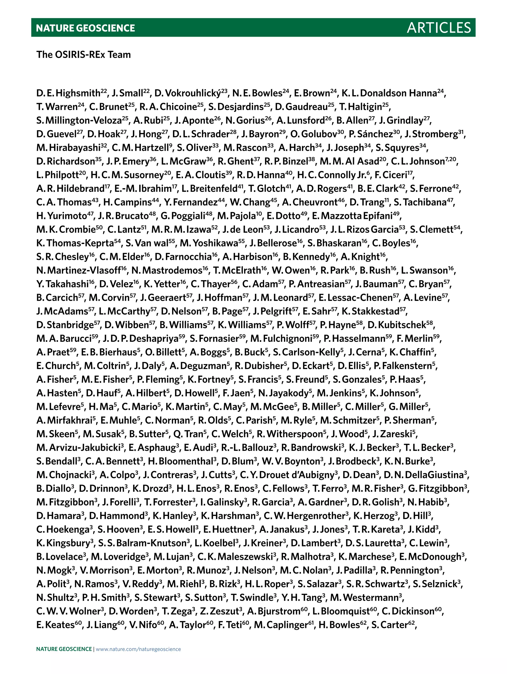ArticlesNaTuRE GEOScIEncE
The OSIRIS-REx Team
D. E. Highsmith22
, J. Small22
, D. Vokrouhlický23
, N. E. Bowles24
, E. Brown24
, K. L. Donaldson Hanna24
,
T. Warren24
, C. Brunet25
, R. A. Chicoine25
, S. Desjardins25
, D. Gaudreau25
, T. Haltigin25
,
S. Millington-Veloza25
, A. Rubi25
, J. Aponte26
, N. Gorius26
, A. Lunsford26
, B. Allen27
, J. Grindlay27
,
D. Guevel27
, D. Hoak27
, J. Hong27
, D. L. Schrader28
, J. Bayron29
, O. Golubov30
, P. Sánchez30
, J. Stromberg31
,
M. Hirabayashi32
, C. M. Hartzell9
, S. Oliver33
, M. Rascon33
, A. Harch34
, J. Joseph34
, S. Squyres34
,
D. Richardson35
, J. P. Emery36
, L. McGraw36
, R. Ghent37
, R. P. Binzel38
, M. M. Al Asad20
, C. L. Johnson7,20
,
L. Philpott20
, H. C. M. Susorney20
, E. A. Cloutis39
, R. D. Hanna40
, H. C. Connolly Jr.6
, F. Ciceri17
,
A. R. Hildebrand17
, E.-M. Ibrahim17
, L. Breitenfeld41
, T. Glotch41
, A. D. Rogers41
, B. E. Clark42
, S. Ferrone42
,
C. A. Thomas43
, H. Campins44
, Y. Fernandez44
, W. Chang45
, A. Cheuvront46
, D. Trang11
, S. Tachibana47
,
H. Yurimoto47
, J. R. Brucato48
, G. Poggiali48
, M. Pajola10
, E. Dotto49
, E. Mazzotta Epifani49
,
M. K. Crombie50
, C. Lantz51
, M. R. M. Izawa52
, J. de Leon53
, J. Licandro53
, J. L. Rizos Garcia53
, S. Clemett54
,
K. Thomas-Keprta54
, S. Van wal55
, M. Yoshikawa55
, J. Bellerose16
, S. Bhaskaran16
, C. Boyles16
,
S. R. Chesley16
, C. M. Elder16
, D. Farnocchia16
, A. Harbison16
, B. Kennedy16
, A. Knight16
,
N. Martinez-Vlasoff16
, N. Mastrodemos16
, T. McElrath16
, W. Owen16
, R. Park16
, B. Rush16
, L. Swanson16
,
Y. Takahashi16
, D. Velez16
, K. Yetter16
, C. Thayer56
, C. Adam57
, P. Antreasian57
, J. Bauman57
, C. Bryan57
,
B. Carcich57
, M. Corvin57
, J. Geeraert57
, J. Hoffman57
, J. M. Leonard57
, E. Lessac-Chenen57
, A. Levine57
,
J. McAdams57
, L. McCarthy57
, D. Nelson57
, B. Page57
, J. Pelgrift57
, E. Sahr57
, K. Stakkestad57
,
D. Stanbridge57
, D. Wibben57
, B. Williams57
, K. Williams57
, P. Wolff57
, P. Hayne58
, D. Kubitschek58
,
M. A. Barucci59
, J. D. P. Deshapriya59
, S. Fornasier59
, M. Fulchignoni59
, P. Hasselmann59
, F. Merlin59
,
A. Praet59
, E. B. Bierhaus5
, O. Billett5
, A. Boggs5
, B. Buck5
, S. Carlson-Kelly5
, J. Cerna5
, K. Chaffin5
,
E. Church5
, M. Coltrin5
, J. Daly5
, A. Deguzman5
, R. Dubisher5
, D. Eckart5
, D. Ellis5
, P. Falkenstern5
,
A. Fisher5
, M. E. Fisher5
, P. Fleming5
, K. Fortney5
, S. Francis5
, S. Freund5
, S. Gonzales5
, P. Haas5
,
A. Hasten5
, D. Hauf5
, A. Hilbert5
, D. Howell5
, F. Jaen5
, N. Jayakody5
, M. Jenkins5
, K. Johnson5
,
M. Lefevre5
, H. Ma5
, C. Mario5
, K. Martin5
, C. May5
, M. McGee5
, B. Miller5
, C. Miller5
, G. Miller5
,
A. Mirfakhrai5
, E. Muhle5
, C. Norman5
, R. Olds5
, C. Parish5
, M. Ryle5
, M. Schmitzer5
, P. Sherman5
,
M. Skeen5
, M. Susak5
, B. Sutter5
, Q. Tran5
, C. Welch5
, R. Witherspoon5
, J. Wood5
, J. Zareski5
,
M. Arvizu-Jakubicki3
, E. Asphaug3
, E. Audi3
, R.-L. Ballouz3
, R. Bandrowski3
, K. J. Becker3
, T. L. Becker3
,
S. Bendall3
, C. A. Bennett3
, H. Bloomenthal3
, D. Blum3
, W. V. Boynton3
, J. Brodbeck3
, K. N. Burke3
,
M. Chojnacki3
, A. Colpo3
, J. Contreras3
, J. Cutts3
, C. Y. Drouet d’Aubigny3
, D. Dean3
, D. N. DellaGiustina3
,
B. Diallo3
, D. Drinnon3
, K. Drozd3
, H. L. Enos3
, R. Enos3
, C. Fellows3
, T. Ferro3
, M. R. Fisher3
, G. Fitzgibbon3
,
M. Fitzgibbon3
, J. Forelli3
, T. Forrester3
, I. Galinsky3
, R. Garcia3
, A. Gardner3
, D. R. Golish3
, N. Habib3
,
D. Hamara3
, D. Hammond3
, K. Hanley3
, K. Harshman3
, C. W. Hergenrother3
, K. Herzog3
, D. Hill3
,
C. Hoekenga3
, S. Hooven3
, E. S. Howell3
, E. Huettner3
, A. Janakus3
, J. Jones3
, T. R. Kareta3
, J. Kidd3
,
K. Kingsbury3
, S. S. Balram-Knutson3
, L. Koelbel3
, J. Kreiner3
, D. Lambert3
, D. S. Lauretta3
, C. Lewin3
,
B. Lovelace3
, M. Loveridge3
, M. Lujan3
, C. K. Maleszewski3
, R. Malhotra3
, K. Marchese3
, E. McDonough3
,
N. Mogk3
, V. Morrison3
, E. Morton3
, R. Munoz3
, J. Nelson3
, M. C. Nolan3
, J. Padilla3
, R. Pennington3
,
A. Polit3
, N. Ramos3
, V. Reddy3
, M. Riehl3
, B. Rizk3
, H. L. Roper3
, S. Salazar3
, S. R. Schwartz3
, S. Selznick3
,
N. Shultz3
, P. H. Smith3
, S. Stewart3
, S. Sutton3
, T. Swindle3
, Y. H. Tang3
, M. Westermann3
,
C. W. V. Wolner3
, D. Worden3
, T. Zega3
, Z. Zeszut3
, A. Bjurstrom60
, L. Bloomquist60
, C. Dickinson60
,
E. Keates60
, J. Liang60
, V. Nifo60
, A. Taylor60
, F. Teti60
, M. Caplinger61
, H. Bowles62
, S. Carter62
,
Nature Geoscience | www.nature.com/naturegeoscience
 
