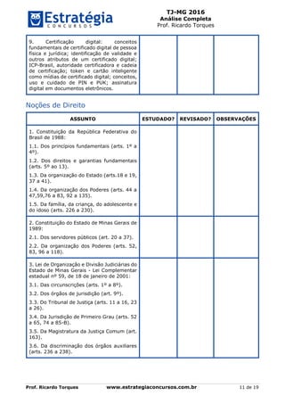 TJ-MG 2016
Análise Completa
Prof. Ricardo Torques
Prof. Ricardo Torques www.estrategiaconcursos.com.br 11 de 19
9. Certificação digital: conceitos
fundamentais de certificado digital de pessoa
física e jurídica; identificação de validade e
outros atributos de um certificado digital;
ICP-Brasil, autoridade certificadora e cadeia
de certificação; token e cartão inteligente
como mídias de certificado digital; conceitos,
uso e cuidado de PIN e PUK; assinatura
digital em documentos eletrônicos.
Noções de Direito
ASSUNTO ESTUDADO? REVISADO? OBSERVAÇÕES
1. Constituição da República Federativa do
Brasil de 1988:
1.1. Dos princípios fundamentais (arts. 1º a
4º).
1.2. Dos direitos e garantias fundamentais
(arts. 5º ao 13).
1.3. Da organização do Estado (arts.18 e 19,
37 a 41).
1.4. Da organização dos Poderes (arts. 44 a
47,59,76 a 83, 92 a 135).
1.5. Da família, da criança, do adolescente e
do idoso (arts. 226 a 230).
2. Constituição do Estado de Minas Gerais de
1989:
2.1. Dos servidores públicos (art. 20 a 37).
2.2. Da organização dos Poderes (arts. 52,
83, 96 a 118).
3. Lei de Organização e Divisão Judiciárias do
Estado de Minas Gerais - Lei Complementar
estadual nº 59, de 18 de janeiro de 2001:
3.1. Das circunscrições (arts. 1º a 8º).
3.2. Dos órgãos de jurisdição (art. 9º).
3.3. Do Tribunal de Justiça (arts. 11 a 16, 23
a 26).
3.4. Da Jurisdição de Primeiro Grau (arts. 52
a 65, 74 a 85-B).
3.5. Da Magistratura da Justiça Comum (art.
163).
3.6. Da discriminação dos órgãos auxiliares
(arts. 236 a 238).
 