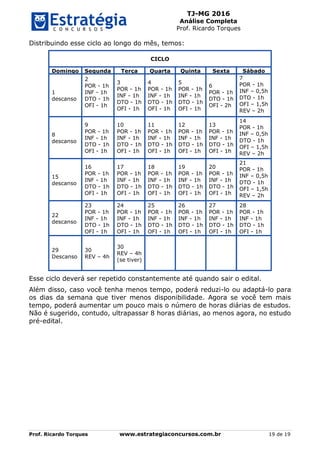 TJ-MG 2016
Análise Completa
Prof. Ricardo Torques
Prof. Ricardo Torques www.estrategiaconcursos.com.br 19 de 19
Distribuindo esse ciclo ao longo do mês, temos:
CICLO
Domingo Segunda Terça Quarta Quinta Sexta Sábado
1
descanso
2
POR - 1h
INF - 1h
DTO - 1h
OFI - 1h
3
POR - 1h
INF - 1h
DTO - 1h
OFI - 1h
4
POR - 1h
INF - 1h
DTO - 1h
OFI - 1h
5
POR - 1h
INF - 1h
DTO - 1h
OFI - 1h
6
POR - 1h
DTO - 1h
OFI - 2h
7
POR - 1h
INF – 0,5h
DTO - 1h
OFI – 1,5h
REV – 2h
8
descanso
9
POR - 1h
INF - 1h
DTO - 1h
OFI - 1h
10
POR - 1h
INF - 1h
DTO - 1h
OFI - 1h
11
POR - 1h
INF - 1h
DTO - 1h
OFI - 1h
12
POR - 1h
INF - 1h
DTO - 1h
OFI - 1h
13
POR - 1h
INF - 1h
DTO - 1h
OFI - 1h
14
POR - 1h
INF – 0,5h
DTO - 1h
OFI – 1,5h
REV – 2h
15
descanso
16
POR - 1h
INF - 1h
DTO - 1h
OFI - 1h
17
POR - 1h
INF - 1h
DTO - 1h
OFI - 1h
18
POR - 1h
INF - 1h
DTO - 1h
OFI - 1h
19
POR - 1h
INF - 1h
DTO - 1h
OFI - 1h
20
POR - 1h
INF - 1h
DTO - 1h
OFI - 1h
21
POR - 1h
INF – 0,5h
DTO - 1h
OFI – 1,5h
REV – 2h
22
descanso
23
POR - 1h
INF - 1h
DTO - 1h
OFI - 1h
24
POR - 1h
INF - 1h
DTO - 1h
OFI - 1h
25
POR - 1h
INF - 1h
DTO - 1h
OFI - 1h
26
POR - 1h
INF - 1h
DTO - 1h
OFI - 1h
27
POR - 1h
INF - 1h
DTO - 1h
OFI - 1h
28
POR - 1h
INF - 1h
DTO - 1h
OFI - 1h
29
Descanso
30
REV – 4h
30
REV – 4h
(se tiver)
Esse ciclo deverá ser repetido constantemente até quando sair o edital.
Além disso, caso você tenha menos tempo, poderá reduzi-lo ou adaptá-lo para
os dias da semana que tiver menos disponibilidade. Agora se você tem mais
tempo, poderá aumentar um pouco mais o número de horas diárias de estudos.
Não é sugerido, contudo, ultrapassar 8 horas diárias, ao menos agora, no estudo
pré-edital.
 