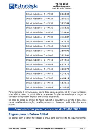 TJ-MG 2016
Análise Completa
Prof. Ricardo Torques
Prof. Ricardo Torques www.estrategiaconcursos.com.br 6 de 19
Oficial Judiciário - D - PJ-33 2.863,33
Oficial Judiciário - D - PJ-34 2.956,59
Oficial Judiciário - D - PJ-35 3.052,84
Oficial Judiciário - D - PJ-36 3.152,26
Oficial Judiciário - D - PJ-37 3.254,87
Oficial Judiciário - D - PJ-38 3.360,87
Oficial Judiciário - D - PJ-39 3.470,26
Oficial Judiciário - D - PJ-40 3.583,25
Oficial Judiciário - D - PJ-41 3.699,93
Oficial Judiciário - D - PJ-42 3.820,41
Oficial Judiciário - D - PJ-43 3.944,69
Oficial Judiciário - D - PJ-44 4.073,19
Oficial Judiciário - D - PJ-45 4.205,79
Oficial Judiciário - D - PJ-46 4.342,71
Oficial Judiciário - D - PJ-47 4.484,14
Oficial Judiciário - D - PJ-48 4.630,10
Oficial Judiciário - D - PJ-49 4.780,88
Paralelamente à remuneração, como todo cargo público, há diversas vantagens
e benefícios, além da possibilidade de exercer funções de confiança e cargos de
comissão que podem implicar em fanhos excelentes.
No caso do cargo de Oficial de Apoio Judicial, o servidor terá direito a benefícios
como auxílio-alimentação, auxílio-transporte, licenças, salário-família entre
outros.
Como estudar para o concurso do TJ-MG 2016
Regras para o Futuro Edital
De acordo com o edital de licitação a prova será estruturada da seguinte forma:
 