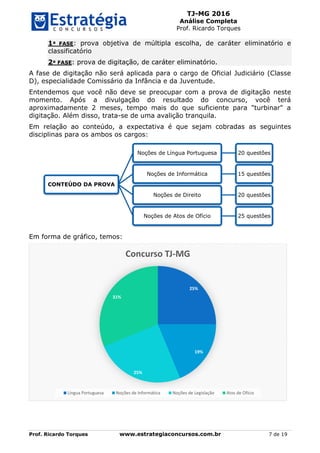 TJ-MG 2016
Análise Completa
Prof. Ricardo Torques
Prof. Ricardo Torques www.estrategiaconcursos.com.br 7 de 19
1ª FASE: prova objetiva de múltipla escolha, de caráter eliminatório e
classificatório
2ª FASE: prova de digitação, de caráter eliminatório.
A fase de digitação não será aplicada para o cargo de Oficial Judiciário (Classe
D), especialidade Comissário da Infância e da Juventude.
Entendemos que você não deve se preocupar com a prova de digitação neste
momento. Após a divulgação do resultado do concurso, você terá
aproximadamente 2 meses, tempo mais do que suficiente para "turbinar" a
digitação. Além disso, trata-se de uma avalição tranquila.
Em relação ao conteúdo, a expectativa é que sejam cobradas as seguintes
disciplinas para os ambos os cargos:
Em forma de gráfico, temos:
CONTEÚDO DA PROVA
Noções de Língua Portuguesa 20 questões
Noções de Informática 15 questões
Noções de Direito 20 questões
Noções de Atos de Ofício 25 questões
25%
19%
25%
31%
Concurso TJ-MG
Língua Portuguesa Noções de Informática Noções de Legislação Atos de Ofício
 