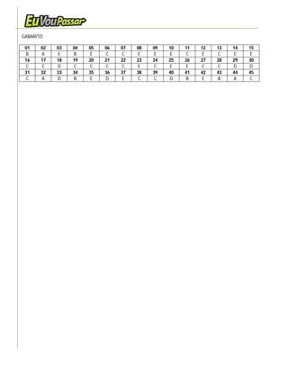 GABARITO:

 01    02   03   04   05   06   07   08   09   10   11   12   13   14   15
 B     A     E   B     E   C    C     E    E    E   C     E   C     E    E
 16    17   18   19   20   21   22   23   24   25   26   27   28   29   30
 C     C    D    C    C    C    C     E   C     E    E   C    C    D    D
 31    32   33   34   35   36   37   38   39   40   41   42   43   44   45
 C     A    D    B     E   D     E   C    C    D    B     E   A    A    C
 