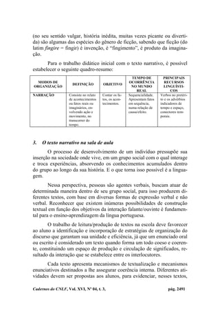 Cadernos do CNLF, Vol. XVI, Nº 04, t. 3, pág. 2491
(no seu sentido vulgar, história inédita, muitas vezes picante ou diverti-
da) são algumas das espécies do gênero de ficção, sabendo que ficção (do
latim fingire = fingir) é invenção, é “fingimento”, é produto da imagina-
ção.
Para o trabalho didático inicial com o texto narrativo, é possível
estabelecer o seguinte quadro-resumo:
MODOS DE
ORGANIZAÇÃO
DEFINIÇÃO OBJETIVO
TEMPO DE
OCORRÊNCIA
NO MUNDO
REAL
PRINCIPAIS
RECURSOS
LINGUÍSTI-
COS
NARRAÇÃO Consiste no relato
de acontecimentos
ou fatos reais ou
imaginários, en-
volvendo ação e
movimento, no
transcorrer do
tempo.
Contar os fa-
tos, os acon-
tecimentos.
Sequencialidade.
Apresentam fatos
em sequência,
numa relação de
causa/efeito.
Verbos no pretéri-
to e os advérbios
indicadores de
tempo e espaço,
conectores tem-
porais.
3. O texto narrativo na sala de aula
O processo de desenvolvimento de um indivíduo pressupõe sua
inserção na sociedade onde vive, em um grupo social com o qual interage
e troca experiências, absorvendo os conhecimentos acumulados dentro
do grupo ao longo da sua história. E o que torna isso possível é a lingua-
gem.
Nessa perspectiva, pessoas são agentes verbais, buscam atuar de
determinada maneira dentro de seu grupo social, para isso produzem di-
ferentes textos, com base em diversas formas de expressão verbal e não
verbal. Reconhecer que existem inúmeras possibilidades de construção
textual em função dos objetivos da interação falante/ouvinte é fundamen-
tal para o ensino-aprendizagem da língua portuguesa.
O trabalho de leitura/produção de textos na escola deve favorecer
ao aluno a identificação e incorporação de estratégias de organização do
discurso que garantam sua unidade e eficiência, já que um enunciado oral
ou escrito é considerado um texto quando forma um todo coeso e coeren-
te, constituindo um espaço de produção e circulação de significados, re-
sultado da interação que se estabelece entre os interlocutores.
Cada texto apresenta mecanismos de textualização e mecanismos
enunciativos destinados a lhe assegurar coerência interna. Diferentes ati-
vidades devem ser propostas aos alunos, para evidenciar, nesses textos,
 