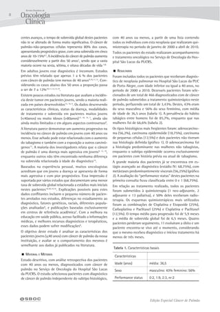 Edição Especial Câncer de Pulmão
8
centes avanços, o tempo de sobrevida global destes pacientes
não te se alterado de forma muito significativa. O câncer de
pulmão-não-pequenas células representa 80% dos casos,
apresentando prognóstico grave, com uma sobrevida em cinco
anos de 10-15%6,7
. A incidência do câncer de pulmão aumenta
consideravelmente a partir dos 50 anos3
, sendo que a vasta
maioria ocorre na sexta, sétima, e oitava décadas de vida 7,8.
Em adultos jovens esse diagnóstico é incomum. Estudos
prévios têm relatado que apenas 1 a 6 % dos pacientes
com câncer de pulmão tem menos de 40 anos9,10,11,12
. Con-
siderando os casos abaixo dos 50 anos a proporção passa
a ser de 7 a 12%10,11,12,13,14
.
Existem poucos estudos na literatura que avaliam a incidên-
cia deste tumor em pacientes jovens, sendo a maioria reali-
zada em países desenvolvidos15, 16, 9
. Os dados descrevendo
as características clínicas, status da doença, modalidades
de tratamento e sobrevida em pacientes muitos jovens
(<40anos) ou muito idosos (>80anos)17, 18, 14, 3
, ainda são
ainda muito limitados e em alguns aspectos controversos8
.
A literatura parece demonstrar um aumento progressivo na
incidência no câncer de pulmão em jovens com 40 anos ou
menos. Esse achado pode estar relacionado com o aumento
do tabagismo e também com a exposição a outros carcinó-
genos12
. A maioria dos investigadores relata que o câncer
de pulmão é uma doença mais agressiva em jovens9, 12, 19
,
enquanto outros não têm encontrado nenhuma diferença
na sobrevida relacionada à idade do diagnóstico14
.
Baseados na experiência pessoal, muitos oncologistas
acreditam que em jovens a doença se apresenta de forma
mais agressiva e com pior prognóstico. Essa impressão é
suportada por vários estudos que documentam uma menor
taxa de sobrevida global relacionada a estádios mais iniciais
nestes pacientes18,20,14,16
. Explicações possíveis para estes
dados conflitantes incluem o pequeno número de pacien-
tes arrolados nos estudos, diferenças no estadiamento ao
diagnóstico, fatores genéticos, raciais, diferentes popula-
ções analisadas8
, e publicações baseadas exclusivamente
em centros de referência acadêmica7
. Com a melhora na
educação em saúde pública, acesso facilitado a informações
médicas, e melhores recursos diagnósticos e terapêuticos,
esses dados podem sofrer modificações8
.
O objetivo deste estudo é analisar as características dos
pacientes jovens (<40 anos) com câncer de pulmão da nossa
instituição, e avaliar se o comportamento dos mesmos é
semelhante aos dados já publicados na literatura.
 Material e Métodos
Estudo descritivo, com análise retrospectiva dos pacientes
com 40 anos ou menos, diagnosticados com câncer de
pulmão no Serviço de Oncologia do Hospital São Lucas
da PUCRS. O estudo selecionou pacientes com diagnóstico
de câncer de pulmão independente do subtipo histológico,
com 40 anos ou menos, a partir de uma lista contendo
todos os indivíduos com esta neoplasia que realizaram qui-
mioterapia no período de janeiro de 2000 a abril de 2010.
Todos os pacientes do estudo realizaram acompanhamento
e tratamento oncológico no Serviço de Oncologia do Hos-
pital São Lucas da PUCRS.
 Resultados
Foram incluídos todos os pacientes que receberam diagnós-
tico de neoplasia pulmonar no Hospital São Lucas da PUC
de Porto Alegre, com idade inferior ou igual a 40 anos, no
período de 2000 a 2010. Dezesseis pacientes foram sele-
cionados de um total de 466 diagnosticados com de câncer
de pulmão submetidos a tratamento quimioterápico neste
período, perfazendo um total de 3,43%. Destes, 43% eram
do sexo masculino e 56% do sexo feminino, com média
de idade de 36,5 anos (tabela 1). A prevalência do hábito
tabágico entre homens foi de 85,7%, enquanto que nas
mulheres foi de 66,6% (tabela 2).
Os tipos histológicos mais freqüentes foram: adenocarcino-
ma (56,2%), carcinoma epidermóide (18,75%), carcinoma
de pequenas células (12,5%) e dois pacientes não tiveram
sua histologia definida (gráfico 1). O adenocarcinoma foi
a histologia predominante nas mulheres não tabagistas,
enquanto o subtipo epidermóide ocorreu exclusivamente
em pacientes com história prévia ou atual de tabagismo.
A grande maioria dos pacientes já se encontrava em es-
tágio avançado ao diagnóstico (estádio IV: 68,75%), com
metástases predominantemente viscerais (56,25%) (gráfico
2). A avaliação do “performance status” destes pacientes na
primeira consulta ficou classificada entre 0 e 1 (68,75%).
Em relação ao tratamento realizado, todos os pacientes
foram submetidos à quimioterapia (1 neo-adjuvante, 2
adjuvante e 13 paliativa), e 50% deles receberam radio-
terapia. Os esquemas quimioterápicos mais utilizados
foram as combinações de Cisplatina e Etoposíde (25%),
Carboplatina e Paclitaxel (25%) e Cisplatina e Paclitaxel
(12,5%). O tempo médio para progressão foi de 5,9 meses
e a média de sobrevida global foi de 6,5 meses. Quatro
pacientes perderam seguimento, 11 evoluíram a óbito e um
paciente encontra-se vivo até o momento, considerando
que o mesmo recebeu diagnóstico e iniciou tratamento há
menos de três meses.
Tabela 1. Características basais
Características
Idade (anos) média: 36,5
Sexo masculino: 43% feminino: 56%
Performance status 0:2, 1:9, 2:3, nr:2
 
