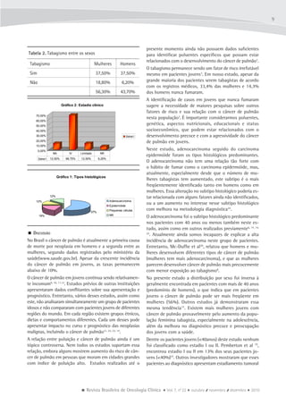  Revista Brasileira de Oncologia Clínica  Vol. 7, no
22  outubro / novembro / dezembro  2010
9
Tabela 2. Tabagismo entre os sexos 
Tabagismo Mulheres Homens
Sim 37,50% 37,50%
Não 18,80% 6,20%
  56,30% 43,70%
presente momento ainda não possuem dados suficientes
para identificar poluentes específicos que possam estar
relacionados com o desenvolvimento do câncer de pulmão3
.
O tabagismo permanece sendo um fator de risco irrefutável
mesmo em pacientes jovens3
. Em nosso estudo, apesar da
grande maioria dos pacientes serem tabagistas de acordo
com os registros médicos, 33,4% das mulheres e 14,3%
dos homens nunca fumaram.
A identificação de casos em jovens que nunca fumaram
sugere a necessidade de maiores pesquisas sobre outros
fatores de risco e sua relação com o câncer de pulmão
nesta população3
. É importante considerarmos poluentes,
genética, aspectos nutricionais, educacionais e status
socioeconômico, que podem estar relacionados com o
desenvolvimento precoce e com a agressividade do câncer
de pulmão em jovens.
Neste estudo, adenocarcinoma seguido do carcinoma
epidermóide foram os tipos histológicos predominantes.
O adenocarcinoma não tem uma relação tão forte com
o hábito de fumar como o carcinoma epidermóide, mas,
atualmente, especialmente desde que o número de mu-
lheres tabagistas tem aumentado, este subtipo é o mais
freqüentemente identificado tanto em homens como em
mulheres. Essa alteração no subtipo histológico poderia es-
tar relacionada com alguns fatores ainda não identificados,
ou a um aumento no interesse nesse subtipo histológico
com melhora na metodologia diagnóstica24
.
O adenocarcinoma foi o subtipo histológico predominante
nos pacientes com 40 anos ou menos também neste es-
tudo, assim como em outros realizados previamente6, 17, 14,
25
. Atualmente ainda somos incapazes de explicar a alta
incidência de adenocarcinoma neste grupo de pacientes.
Entretanto, Mc-Duffie et al26
, relatou que homens e mu-
lheres desenvolvem diferentes tipos de câncer de pulmão
(mulheres tem mais adenocarcinoma), e que as mulheres
parecem desenvolver câncer de pulmão mais precocemente
com menor exposição ao tabagismo8
.
No presente estudo a distribuição por sexo foi inversa à
geralmente encontrada em pacientes com mais de 40 anos
(predomínio de homens), o que indica que em pacientes
jovens o câncer de pulmão pode ser mais freqüente em
mulheres (56%). Outros estudos já demonstraram essa
mesma tendência17
. Existem mais mulheres jovens com
câncer de pulmão provavelmente pelo aumento da popu-
lação feminina tabagista, especialmente na adolescência,
além da melhora no diagnóstico precoce e preocupação
dos jovens com a saúde.
Dentre os pacientes jovens (<40anos) deste estudo nenhum
foi classificado como estadio I ou II. Pemberton et al 19
,
encontrou estadio I ou II em 13% dos seus pacientes jo-
vens (<40%)27
. Outros investigadores mostraram que esses
pacientes ao diagnóstico apresentam estadiamento tumoral
0,00%
10,00%
20,00%
30,00%
40,00%
50,00%
60,00%
70,00%
Gráfico 2: Estadio clínico
Série1
Série1 12,50% 68,75% 12,50% 6,25%
IIIA IV Limitado NR
Gráfico 1: Tipos histológicos
57%
19%
12%
12%
Adenocarcinoma
Epidermóide
Pequenas células
NR
 Discussão
No Brasil o câncer de pulmão é atualmente a primeira causa
de morte por neoplasia em homens e a segunda entre as
mulheres, segundo dados registrados pelo ministério da
saúde(www.saude.gov.br). Apesar da crescente incidência
do câncer de pulmão em jovens, as taxas permanecem
abaixo de 10%.
O câncer de pulmão em jovens continua sendo relativamen-
te incomum9, 10, 11,12
. Estudos prévios de outras instituições
apresentaram dados conflitantes sobre sua apresentação e
prognóstico. Entretanto, vários desses estudos, assim como
este, não analisaram simultaneamente um grupo de pacientes
idosos e não compararam com pacientes jovens de diferentes
regiões do mundo. Em cada região existem grupos étnicos,
dietas e comportamentos diferentes. Cada um desses pode
apresentar impacto no curso e prognóstico das neoplasias
malignas, incluindo o câncer de pulmão21, 22, 23, 14
.
A relação entre poluição e câncer de pulmão ainda é um
tópico controversa. Nem todos os estudos suportam essa
relação, embora alguns mostrem aumento do risco de cân-
cer de pulmão em pessoas que moram em cidades grandes
com índice de poluição alto. Estudos realizados até o
 