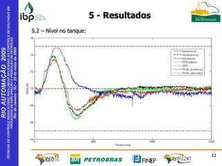 5.2 – Nível no tanque: 5 - Resultados 