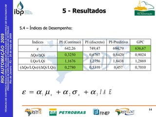 5.4 – Índices de Desempenho: 5 - Resultados Índices PI (Contínuo) PI (discreto) PI-Preditivo GPC  642,26 749,47 694,79 636,67  Qo/  Qi 0,3250 0,6767 0,8420 0,9024 LQo/LQi 1,1676 1,2756 1,8438 1,2869 (  Qo/LQo)/(  Qi/LQi) 0,2780 0,5310 0,457 0,7010 