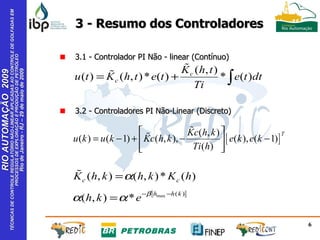 3 - Resumo dos Controladores 3.1 - Controlador PI Não - linear (Contínuo) 3.2 - Controladores PI Não-Linear (Discreto) 