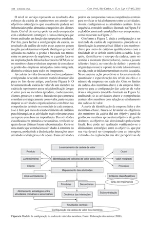 458 Oliveira et al.                                                   Gest. Prod., São Carlos, v. 17, n. 3, p. 447-463, 2010


    O nível de serviço representa os resultados dos          podem ser comparadas com as competências centrais
esforços da cadeia de suprimentos em atender aos             para verificar se há alinhamento entre as atividades.
objetivos estratégicos que usualmente podem ser              Assim, configuram-se as atividades centrais. Já na
influenciados pelas demandas e requisitos dos clientes       sequência, o modelo analítico ilustrado na Figura 5 é
finais. O nível de serviço pode ser então comparado          explodido, mostrando em detalhes seus componentes,
com o alinhamento estratégico e com as interações que        como mostrado na Figura 7.
foram analisadas em função das perspectivas estudadas.          Conforme a Figura 7, dada a configuração a ser
Por fim, para fechar a configuração da cadeia, os            realizada da cadeia de suprimentos, procede-se a
resultados da análise de todos esses aspectos geram          identificação da empresa focal (líder) e dos membros-
insights para determinar o tipo de abordagem gerencial       chave por meio de critérios qualificadores com a
aplicada na cadeia: a gestão é baseada nas trocas            finalidade de se definir quem lidera a cadeia. Logo
entre os processos de negócios; se a gestão foca-se          após, identifica-se o escopo da cadeia, tanto no
na implantação da filosofia do conceito SCM; ou se           sentido a montante (fornecedores), como a jusante
os membros-chave evoluíram ao ponto de considerar            (clientes finais), no sentido de definir o ponto de
a gestão das empresas arranjadas como integrada,             origem (upstream) e o ponto de corte (downstream),
distintiva e única para todos os integrantes.                ou seja, onde se iniciam e terminam os elos da cadeia.
    As cadeias de valor dos membros-chave podem ser          Nessa mesma ação procede-se o levantamento da
configuradas de acordo com um modelo desenvolvido            quantidade e especificação dos níveis ou elos e o
para os fins desse artigo, conforme Figura 6. O              número de empresas em cada elo. Com os limites
levantamento da cadeia de valor de um membro na              da cadeia, dos membros-chave e da empresa líder,
cadeia de suprimentos passa pela identificação do que        parte-se para a configuração das cadeias de valor
é valor para os membros (produto, conhecimento,              desses integrantes (modelo ilustrado na Figura 6),
clientes, processos e outros). Baseado no que a empresa      analisando-se as atividades-chave e competências
considere estrategicamente como valor, parte-se para         centrais dos membros com relação ao alinhamento
mapear as atividades organizacionais com base nas            das cadeias de valor.
competências centrais ou essenciais de cada empresa.            A partir da identificação da empresa líder e dos
Isso é feito por meio do estabelecimento de critérios        membros-chave, busca-se levantar os objetivos
para hierarquizar as atividades mais relevantes para         dos membros da cadeia (há um objetivo geral de
a empresa com base na importância. Das atividades            gestão; os membros apresentam objetivos de gestão
classificadas em primárias e secundárias, verificam-se       distintos; os objetivos são direcionados pelo cliente
quais dessas últimas foram subcontratadas. Gera-se           final). Isso pode ser realizado verificando-se o
uma matriz que correlaciona atividades à estrutura da        alinhamento estratégico entre os objetivos, que por
empresa, produzindo a dinâmica das interações entre          sua vez deverá ser comparado com as interações
atividades estratégicas e de apoio. Essas atividades         extraídas da exploração das dez perspectivas de




Figura 6. Modelo de configuração da cadeia de valor dos membros. Fonte: Elaboração dos autores (2008).
 