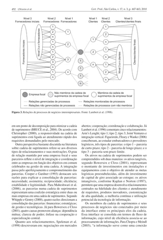 452 Oliveira et al.                                                                                         Gest. Prod., São Carlos, v. 17, n. 3, p. 447-463, 2010


         Nível 3                                                     Nível 2      Nível 1                 Nível 1      Nível 2             Nível 3
   Fornecedores iniciais                                          Fornecedores Fornecedores               Clientes     Clientes    Clientes/clientes finais

                                                                        1                                                 1



                                       Nível 3 a n fornecedores
                                                                        2             1
                                                                                                                          2
                                                                        n
                                                                                                             1




                                                                                                                                                            Clientes/clientes finais
         Fornecedores iniciais




                                                                        1                                                 n
                                                                                      2
                                                                        n
                                                                                                                          1
                                                                        1                                    2




                                                                                                                                     Nível 3 a n clientes
                                                                        2                                                 n
                                                                                      3         1
                                                                        3
                                                                                                             n            1
                                                                        n                       1
                                                                        1             n                                   2
                                                                        n                       1
                                                                                                                          n
                                                                                                n


                                                                            Não membros da cadeia de                 Membros da cadeia de
                                 Empresa focal
                                                                            suprimentos da empresa focal             suprimentos da empresa focal

                                 Relações gerenciadas de processos                                   Relações monitoradas de processos
                                 Relações não gerenciadas de processos                               Relações de processos com não membros

Figura 3. Relações de processos de negócios interempresariais. Fonte: Lambert et al. (1998).




em um ponto de decomposição para otimizar a cadeia                                                  abertos; cooperação; coordenação e colaboração. Já
de suprimentos (BRUCE et al., 2004). De acordo com                                                  Lambert et al. (1996) comentam cinco relacionamentos:
Christopher (2000), a responsividade na cadeia de                                                   Arm’s Lenght; tipo 1; tipo 2; tipo 3; Joint Ventures e
suprimentos está ligada ao atendimento rápido dos                                                   integração vertical. Figueiredo, Fleury e Wanke (2006)
requisitos demandados pelo mercado.                                                                 conceberam, ao estudar embarcadores e provedores
   Outra perspectiva bastante discutida na literatura                                               logísticos, três tipos de parcerias: o tipo 1 – parceria
sobre cadeia de suprimentos refere-se aos diversos                                                  de curto prazo; tipo 2 – parceria de longo prazo; e o
tipos de relacionamentos e suas motivações. O grau                                                  tipo 3 – parceria sem prazo limite.
de relação mantido por uma empresa focal e seus                                                        Os ativos na cadeia de suprimentos podem ser
parceiros reflete o nível de integração e coordenação                                               compreendidos sob duas maneiras: os ativos tangíveis,
entre as empresas em função dos objetivos em comum                                                  segundo Bowersox e Closs (2001), representam
celebrados na gestão de uma cadeia. A integração                                                    o montante de investimentos em instalações e
passa pelo aperfeiçoamento e comprometimento das                                                    equipamentos com o objetivo de atender as metas
parcerias. Cooper e Gardner (1993) destacam seis                                                    logísticas preestabelecidas, além do investimento
razões para explicar a consolidação de parcerias:                                                   de capital de giro associado ao estoque; os ativos
necessidade; assimetria; reciprocidade; eficiência;                                                 intangíveis, conforme Kaplan e Norton (1997),
estabilidade e legitimidade. Para Maheshwari et al.                                                 permitem que uma empresa desenvolva relacionamentos
(2006), as parcerias numa cadeia de suprimentos                                                     centrados na fidelidade dos clientes e atendimento
representam uma coalizão estratégica entre duas ou                                                  de requisitos, produtos inovadores, customização
mais empresas em uma cadeia de suprimentos. Segundo                                                 de alta qualidade, a melhoria contínua e utilização
Whipple e Gentry (2000), quatro razões direcionam a                                                 potencial da tecnologia de informação.
consolidação das parcerias: financeiras; estratégicas;                                                 Os membros da cadeia de suprimentos e seus
de gestão e tecnológicas. Já para Bowersox e Closs                                                  processos de negócios são conectados por meio
(2001), quatro causas promovem alianças: dependência                                                da interface entre os principais elos da cadeia.
mútua; clareza de poder; ênfase na cooperação e                                                     Essa interface se consolida em termos de fluxo de
especialização central.                                                                             informação, cujo nível de eficiência associa-se ao
   Quanto aos relacionamentos, Spekman et al.                                                       processamento de informações. Para Chopra e Meindl
(1998) descreveram em: negociações em mercados                                                      (2003), “a informação serve como uma conexão
 