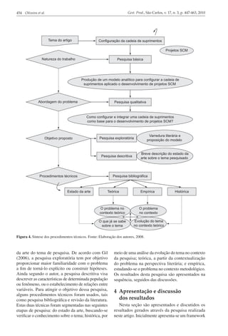 454 Oliveira et al.                                                    Gest. Prod., São Carlos, v. 17, n. 3, p. 447-463, 2010




Figura 4. Síntese dos procedimentos técnicos. Fonte: Elaboração dos autores, 2008.



da arte do tema de pesquisa. De acordo com Gil                meio de uma análise da evolução do tema no contexto
(2006), a pesquisa exploratória tem por objetivo              da pesquisa; teórica, a partir da contextualização
proporcionar maior familiaridade com o problema               do problema na perspectiva literária; e empírica,
a fim de torná-lo explícito ou construir hipóteses.           estudando-se o problema no contexto metodológico.
Ainda segundo o autor, a pesquisa descritiva visa             Os resultados desta pesquisa são apresentados na
descrever as características de determinada população         sequência, seguidos das discussões.
ou fenômeno, ou o estabelecimento de relações entre
variáveis. Para atingir o objetivo dessa pesquisa,            4 Apresentação e discussão
alguns procedimentos técnicos foram usados, tais
como pesquisa bibliográfica e revisão da literatura.            dos resultados
Estas duas técnicas foram segmentadas nas seguintes              Nesta seção são apresentados e discutidos os
etapas de pesquisa: do estado da arte, buscando-se            resultados gerados através da pesquisa realizada
verificar o conhecimento sobre o tema; histórica, por         neste artigo. Inicialmente apresenta-se um framework
 