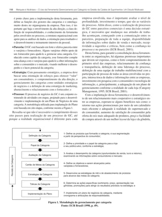 158                       Marques e Alcântara − O Uso da Ferramenta Gerenciamento por Categoria na Gestão da Cadeia de Suprimentos: Um Estudo Multicaso



                        é ponto chave para a implementação desta ferramenta, pois           empresa envolvida, mas é importante avaliar o nível de
                        deﬁne as funções dos gestores das categorias e o entrelaça-         profundidade, investimento e tempo, que são as variáveis
                        mento destes no organograma da empresa. Para isso, é im-            do processo. Além disso, como a realização de processos
                        portante que haja o envolvimento da alta direção, a clara de-       de GC entre parceiros comerciais é uma decisão estraté-
                        ﬁnição de responsabilidades, o conhecimento da ferramenta           gica, é necessário que mudanças nas atitudes de traba-
                        pelos envolvidos no processo, a estrutura organizacional com        lho aconteçam, começando com a comunicação entre os
                        apoio para as análises de dados, a orientação para resultados e     parceiros, preparação de toda a equipe, disponibilidade
                        o desenvolvimento e treinamento intensivo de pessoal;               de informações sobre dados de venda e mercado, recep-
            • Parceria: O GC está baseado em forte e efetiva parceria entre                 tividade a sugestões e críticas, bem como a conﬁança no
              o varejista e fornecedores. Alguns varejistas obtêm apoio de                  processo e no parceiro (ECR Brasil, 2001).
              um fornecedor para ajudá-lo a gerenciar uma categoria. Co-                       Desta forma, para garantir a consolidação dessa ferramen-
              nhecido como capitão da categoria, esse fornecedor compõe                     ta entre as organizações, há algumas premissas importantes
              uma aliança com o varejista para ajudá-lo a obter informações                 que devem ser expostas, como o forte comprometimento do
              sobre o consumidor e o mercado, visando melhorar o desem-                     primeiro nível das empresas, relacionamento de conﬁança
              penho e o lucro potencial da categoria;                                       e transparência, deﬁnição de uma liderança do processo,
                                                                                            deﬁnição de uma equipe de trabalho multifuncional com a
            • Estratégia: Com pensamento estratégico, a empresa deve
                                                                                            participação de pessoas de todas as áreas envolvidas no pro-
              buscar uma orientação de esforços para oferecer “valor”
                                                                                            jeto, intensa troca de dados e informações entre as empresas,
              aos consumidores, o comprometimento da alta direção, o
                                                                                            investimento em pesquisa com o consumidor e tecnologia de
              gerenciamento das categorias como unidades estratégicas
                                                                                            informação, e, principalmente, a adequação de um plano de
              de negócios e a deﬁnição de uma estratégia de marketing,
                                                                                            gerenciamento conforme a realidade de cada loja (Category
              abastecimento e relacionamento com o fornecedor; e
                                                                                            Management, 1995; ECR Brasil, 2001).
            • Processo: O processo de negócios do GC é um conjunto es-                         Com a implantação dessa ferramenta e o desenvolvimen-
              truturado de atividades em etapas, projetado para o desenvol-                 to de um relacionamento mais cooperativo e estratégico en-
              vimento e implementação de um Plano de Negócios de uma                        tre as empresas, esperam-se alguns benefícios tais como: o
              categoria. A metodologia utilizada para implantação do Plano                  retorno nas ações promocionais por meio de um calendário
              está baseada em oito etapas, conforme mostra a Figura 1.                      mais eﬁciente e adequado à realidade do supermercado e
   Ressalta-se que não é necessário o cumprimento desses                                    do consumidor, aumento da satisfação do consumidor pela
oito passos para realização de um processo de GC, até                                       oferta do mix mais adequado de produtos, preço e facilidade
porque a realidade organizacional é diferente para cada                                     de compra através de um melhor layout da loja e da gôndola,



                                                                         1- Deﬁne os produtos que formarão a categoria, e sua segmentação
                                      Definição da Categoria             a partir da perspectiva do consumidor;


                                                                         2- Deﬁne a prioridade e o papel da categoria para a loja
                                        Papel da Categoria               e seu público-alvo, conforme a estratégia;


                                                                         3- Analisa o desempenho da categoria (oportunidades de venda, lucro e retorno),
                                      Avaliação da Categoria             examinando as informações sobre consumidores e mercado;
 Revisão da Categoria




                                                                         4- Deﬁne os objetivos a serem alcançados pelos
                                   Cartão de Metas da Categoria
                                                                         varejistas e fornecedores;


                                                                         5- Desenvolve as estratégias de mkt e de abastecimento de produtos
                                      Estratégias da Categoria
                                                                         para alcance das metas da categoria;


                                                                         6- Determina as ações especíﬁcas (sortimento, preço, apresentação nas
                                       Táticas da Categoria
                                                                         gôndolas, promoções) para atingir os resultados previstos na estratégia; e


                                     Implementação do Plano              7- Implementa um plano de negócios da categoria, mediante
                                                                         cronograma e atribuições de responsabilidades.


                                                          Figura 1. Metodologia do gerenciamento por categoria
                                                                     Fonte: ECR Brasil (1998, p. 49).
 