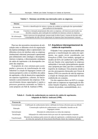 356                      Assumpção – Reflexão para Gestão Tecnológica em Cadeias de Suprimento



                    Tabela 3 – Sistemas envolvidos nas interações entre as empresas.

         Sistema                                               Função
                       Envolve a identificação de valores e normas de conduta na exploração das oportunidades
       De decisão
                                                    para melhoria de desempenho
                       Constitui a interação propriamente dita entre as empresas, sob interesses priorizados nas
         De ação
                         decisões conjuntas, para realização de resultados de interesse comum às empresas
                       Apóia o processo de aprendizado, promovendo feedback para o sistema de decisão sobre
      De informação
                        o desempenho da rede. Provê capacitação às empresas para funcionamento conjunto



    Para isso são necessários mecanismos de arti-           3.1 Arquitetura interorganizacional da
culação entre os diferentes níveis de organização               cadeia de suprimento
da empresa (estratégico, tático e operacional) e nos            O Quadro 5 traz a proposta deste trabalho para
diferentes níveis de interface entre as empresas            gerenciar a transformação da cadeia de supri-
(institucional, relacional, processual e operacional)       mento, nos quatro níveis considerados por
para alinhamento entre estratégia e desempenho,             Gonçalves (1990). Esse módulo, agregado ao
internos à empresa, e direcionamento estratégico            modelo de GCS, de Lambert & Cooper (2000),
da cadeia de suprimento e do desempenho con-                tem por função criar capacitação às empresas
junto das empresas.                                         submetidas à inovação (principalmente quando
    O propósito de criar estrutura para acom-               esta é proposta por outra, que tem o comando na
panhar o processo de transformação da rede                  trajetória de mudança). Esta proposta atende a
industrial é a criação de linguagem comum e de              um dos pressupostos destacados por Green &
mesma perspectiva entre os membros da cadeia                Santos (1991) no conceito de rede de empresas:
de suprimento, a fim de desenvolver capacitações            a criação de sinergia para consecução de meta
em aspectos regulatórios, culturais, de funcio-             estabelecida em conjunto.
namento e posicionamento das empresas. O de-                    Um dos aspectos-chave na GCS é a coope-
senvolvimento dessas capacitações é sujeito a               ração entre as empresas na organização de dife-
processos gerenciais mostrados na Tabela 4,                 rentes funções (logística, marketing, desenvol-
como proposto em Hall & Andriani (1998).                    vimento de produto, sustentabilidade, etc.).



             Tabela 4 – Gestão do conhecimento no contexto de cadeia de suprimento.
                              Adaptada de Hall & Andreani (1998).

      Processo de:                                               Meta
      Externalização      Codificação do conhecimento tácito e definição de formas eficientes para sua difusão
                                Comunicação explícita do conhecimento a ser difundido, fazendo uso de
        Educação
                                                         linguagem comum
      Internalização                       Absorção do conhecimento na rotina das empresas
       Socialização           Adequação do conhecimento tácito por meio de experimentações conjuntas
                        Absorção das mudanças pelos atores da cadeia de suprimento e estabelecimento de gestão
   Transformação
                          da rotina das operações de fornecimento/distribuição diante das mudanças adotadas
 