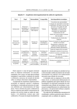 GESTÃO & PRODUÇÃO, v.10, n.3, p.345-361, dez. 2003                               357



              Quadro 5 – Arquitetura interorganizacional da cadeia de suprimento.

      Nível            Papel        Racionalidade      Compartilha         Interdependência tecnológica

                                                                            Consciência das oportunidades
                                                                        Avaliação da capacidade de absorção
                                                                        e redefinição, em todos os níveis, dos
                     Preservar a                                            processos e dos papéis de cada
                                    Consciência da
                   identidade e a                                           organização, a fim de manter a
   Institucional                    dependência de        Valores
                    legitimidade                                             identidade e a coerência das
                                     cada empresa
                   das empresas                                              estratégias das organizações
                                                                                 componentes da rede
                                                                         Análise da conectividade resultante
                                                                                    das inovações
                                                                           Conhecimento dos limites das
                                                                                      empresas
   Relacional       Articular e                        Aprendizagem     Desenvolvimento de capacitação para
                                      Sinergia de
  (processos de     solucionar                          tecnológica e           atender às inovações
                                       interesses
    negócios)        conflitos                         organizacional     Planejamento colaborativo para
                                                                           melhoria do desempenho nas
                                                                          diferentes funções (pertinentes)
                                                                          Noção do impacto das inovações
   Processual      Compatibilizar   Cooperação na      Estratégias de    Adequação a projetos de processos
                   procedimentos       busca de         operações       Gestão de recursos e atividades entre
   (estrutura)
                      e normas        sinergias        Conectividade                as empresas
                    operacionais     operacionais      nos processos    Redesenho dos ciclos de atividades e
                                                                                   dos processos
                     Produzir        Convergência        Fluxos de
   Operacional                                                          Eficiência nas interfaces do fluxo de
                   utilidades de      de esforços      agregação de
  (componentes                                                                        produtos
                   valor/tempo e     Conectividade     valor na troca
    de gestão)
                        lugar       entre atividades    dos recursos




    Outro aspecto é o tipo de ligação estrutural         depende da meta de mudança no produto/serviço
entre as empresas (transações via mercado,               e está associada à análise da natureza da inovação
contratuais, joint venture ou outro tipo de aliança      (incremental e/ou radical) e do conhecimento
estratégica), o qual define o ambiente de consulta       necessário para difusão da inovação.
e influencia o processo de tomada de decisão                A interação entre as empresas se dá em dife-
sobre os esforços funcionais empreendidos.               rentes níveis: a) institucional (delineamento de
    A proposição de arquitetura organizacional é         políticas regulatórias para apoiar adoção de novas
acomodar as empresas sujeitas a mudanças                 tecnologias); b) relacional (construção de rela-
tecnológicas e conectadas por processos de negó-         cionamentos para difusão de tecnologia); c) pro-
cios definidos por relacionamentos de longo              cessual (compartilhamento de conhecimento dos
prazo. Nessa estrutura há ações colaborativas            processos); e d) operacional (esforços conjuntos
entre as empresas para definir características do        para eficiência das operações).
produto e/ou serviço criado na cadeia de supri-             Em cada nível são estabelecidos mecanismos de
mento e de plataforma comum para ação                    coordenação e práticas gerenciais para efetivar a
colaborativa. O escopo de atuação da plataforma          cooperação entre as unidades de negócios.
 