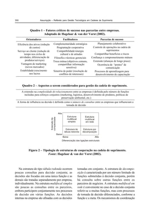 350                    Assumpção – Reflexão para Gestão Tecnológica em Cadeias de Suprimento



             Quadro 1 – Fatores críticos de sucesso nas parcerias entre empresas.
                      Adaptado de Hagelaar & van der Vorst (2002).
          Orientadores                      Facilitadores                       Parcerias de sucesso
  Eficiência dos ativos (redução   Complementaridade estratégica            Planejamento colaborativo
             de custos)               Programação cooperativa           Controle de operações na cadeia de
  Serviço ao cliente (redução de       Compatibilidade/sinergia                     suprimentos
        tempo nos ciclos de               cultural e de atitudes         Compartilhar benefícios e riscos
    atividades; diferenciação de    Filosofia e técnicas gerenciais    Confiança e comprometimento mútuos
         produtos/serviços)        Troca mútua (objetivos comuns,       Extensão (alianças de longo prazo)
     Vantagem de marketing              compartilhar informação             Ocorrência de “pontes” de
         (novos mercados)                       sensitiva)                          comunicação
    Estabilidade/crescimento       Simetria de poder (resolução de       Processos de aprendizagem para
             nos lucros                  conflitos de interesses)         desenvolvimento de capacitação



      Quadro 2 – Aspectos a serem considerados para gestão da cadeia de suprimento.
      A extensão na complexidade do relacionamento entre as empresas é definida pelo número de funções
        incluídas para esforços conjuntos (marketing, logística, desenvolvimento de produtos, políticas de
                                           preservação ambiental, etc.)
 A forma de influência na decisão é definida como o número de consultas entre as empresas que influenciam a
                                               tomada de decisão




            Figura 2 – Tipologia de estruturas de cooperação na cadeia de suprimento.
                          Fonte: Hagelaar & van der Vorst (2002).



    Na estrutura do tipo tábula redonda ocorrem           tomadas em conjunto. A estrutura de decompo-
poucas consultas para decisão conjunta; as                sição é caracterizada por um número limitado de
decisões são focadas em uma única função e as             funções submetidas à decisão conjunta, porém
demais são tratadas separadamente por empresa,            há consulta sobre outras funções entre os
individualmente. Na estrutura multifocal simples          parceiros de negócios. A estrutura multifocal em
são poucas as consultas entre os parceiros,               rede é conveniente no caso de a decisão conjunta
embora participem conjuntamente nos processos             referir-se a muitas funções, mas com processos
de decisão em várias funções. As decisões                 de tomada de decisão diferenciados, conforme a
internas na empresa são afinadas com as decisões          função e a meta. Os mecanismos de coordenação
 