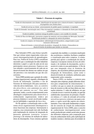 GESTÃO & PRODUÇÃO, v.10, n.3, p.345-361, dez. 2003                            353



                                  Tabela 1 – Processos de negócios.

  Gestão de relacionamento com clientes: identificação de mercados-alvo e desenvolvimento e implementação
                                        de programas com clientes-chave
           Gestão de serviço ao cliente: posicionamento do pedido quanto à produção e à expedição
 Gestão da demanda: sincronização entre o fluxo de materiais e produtos e a demanda do cliente para redução da
                                                  variabilidade
             Gestão de pedidos: monitorar entrega do pedido no prazo e com exatidão de conteúdo
   Gestão do fluxo de fabricação: sincronizar compras de materiais com necessidades de fabricação, buscando
                            flexibilização produtiva e adequação da carteira de produtos
          Gestão de compras e de fornecedores: administração de fornecedores, categorizando-os para
                                            tratamento diferenciado
           Desenvolvimento e comercialização de produtos: integração de clientes e fornecedores no
                            desenvolvimento de produtos para atender ao mercado


    Para Schendel (1995), uma forma é possibi-           a aquisição das medidas e a constante atualização
litar que rotinas sejam organizadas como pro-            das ocorrências e, também, facilitam e ampliam
cessos interorganizacionais de aprendizagem.             a visualização para toda a empresa. A contra-
Para isso, Nohria & Eccles (1992) consideram             partida para apoiar a coordenação de rede de
necessário que a coordenação de redes industriais        empresas é incorporar sistema de troca de infor-
determine o papel e a ação de cada um de seus            mação e de medição de desempenho, aceito e
participantes nesses processos. Espera-se com            acessível a todos os seus participantes. A fim de
isso entender o posicionamento de cada um no             que essa integração cruze as fronteiras da
desenvolvimento dos demais nas cadeias em que            empresa, são necessárias práticas gerenciais para
são parceiras e nos mercados em que são con-             integração de fornecedores, assim como o
correntes.                                               desenvolvimento de condições ambientais para
    Terra (2000) pondera que a geração do conhe-         empreender ações conjuntas.
cimento organizacional, segundo a abordagem da               Ibarra (1992), ao analisar o contexto para
Escola de Informação, considera o uso de                 interação entre empresas, propõe diferentes domí-
Sistemas de Informação (SI) para aumentar o              nios para compreensão do relacionamento: 1.
valor dos ativos intelectuais, “pois, ao contrário       workflow em que os canais de comunicação e
dos ativos físicos, estes aumentam seu valor à           troca de recursos se dão em base diária nas tran-
medida que aumenta seu uso”. Esse autor                  sações rotineiras; 2. redes de influência; em que
apresenta, ainda, a escola comportamental como           a conexão invoca o exercício de poder, no qual são
abordagem complementar para desenvolver o                estabelecidos mecanismos de proteção e benefí-
conhecimento organizacional, tendo-o por                 cio mútuos; e 3. redes de amizade (friendship
processo dinâmico e social, envolvendo mudan-            network ou expressive relations), nas quais a em-
ças de habilidades e aquisição de know-how.              patia e o apoio social dão suporte aos relacio-
    Os SIs apóiam a comunicação entre os dife-           namentos. Essa visão pode fundamentar a expan-
rentes níveis organizacionais (hierárquicos) e           são do conceito de criação de conhecimento
áreas funcionais das empresas. Internamente à            organizacional de Terra (2000), para o conceito
empresa, essa comunicação tem sido facilitada            de conhecimento interorganizacional, como
pela implantação de sistemas de integração de            sendo produzido por contato social entre pessoas
processos gerenciais (enterprise resource                das diferentes empresas, pela cooperação para
planning) e de sistemas de medição de indica-            troca de conhecimento tácito, pela explicitação de
dores de desempenho. Esses sistemas agilizam             modelos mentais e abertura para diversidade de
 