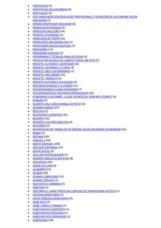  PORTFÓLIOS (5)
 PORTFÓLIOS EDUCACIONAIS (6)
 PORTUGUÊS (5)
 PÓS-GRADUAÇÃO EM EDUCAÇÃO PROFISSIONAL E TECNOLÓGICA UEA SIMONE HELEN
DRUMOND (7)
 PRÊMIO PROFESSOR INOVADOR (8)
 PRINCESAS ATIVIDADES (2)
 PRINCESAS INCLUSÃO (14)
 PRÍNCIPE ATIVIDADES (2)
 PRODUÇÃO DE TEXTO (10)
 PRODUÇÕES BIBLIOGRÁFICAS (1)
 PROFESSORA DAUCIA SALA AEE (3)
 PROFISSÕES (11)
 PROGRAMA SON RISE (2)
 PROGRAMAS E TÉCNICAS PARA AUTISTAS (3)
 PROJETO DA MUSICA SEU LOBATO TINHA UM SÍTIO (2)
 PROJETO: AUTISMO E IDENTIDADE (8)
 PROJETO: CATARINA E O URSO (3)
 PROJETO: MEU CACHORRINHO (5)
 PROJETO: MEU NOME (15)
 PROJETO: TRANSITO (2)
 PROJETO:AUTISMO E EDUCAÇÃO (4)
 PSICOMOTRICIDADE E AUTISMO (13)
 PSICOPEDAGOGA ELIANA DRUMOND (7)
 PSICOPEDAGOGIA E NEUROPSICOPEDAGOGIA (42)
 PUBERDADE E AUTISMO - O QUE ACONTECEU COM MEU CORPO? (6)
 PUNÇÃO (1)
 QUANTO VALE UMA CRIANÇA AUTISTA? (6)
 QUEBRA-CABEÇA (47)
 RECEITAS (1)
 RECORTAR É DIVERTIDO (10)
 RECORTE (16)
 RECORTE E OUTROS OBJETOS (4)
 REFEIÇÕES (2)
 REFERENCIAS DO TRABALHO DE SIMONE HELEN DRUMOND ISCHKANIAN (16)
 RIMAS (3)
 ROTINAS (30)
 SAMUEL 2 (66)
 SANTA EDWIGES (100)
 SÃO JOSÈ OPERÁRIO (17)
 SAÚDE BUCAL (3)
 SEJA UM PATROCINADOR (1)
 SENHOR CABEÇA DE BATATAS (8)
 SEQUENCIA (20)
 SHOW DA LUNA (9)
 SILABÁRIO (21)
 SÍLABAS (49)
 SÍLABAS COMPLEXAS (37)
 SÍLABAS TÔNICAS (2)
 SILHUETAS E SOMBRAS (5)
 SIMETRIA (5)
 SINTOMAS E CARACTERÍSTICAS COMUNS DO TRANSTORNO AUTISTA (1)
 SISTEMA MONETÁRIO (5)
 SOFIA PRINCESA CADEIRANTE (9)
 SONS DO X (5)
 SONS. CORES E FORMAS (7)
 SUBSTANTIVO COMPOSTO (1)
 SUBSTANTIVO DERIVADO (1)
 SUBSTANTIVOS DERIVADOS (1)
 SUBTRAÇÃO (18)
 