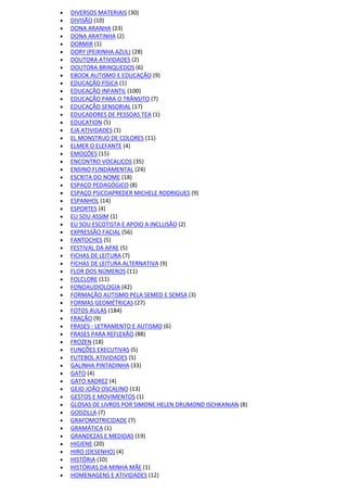 DIVERSOS MATERIAIS (30)
 DIVISÃO (10)
 DONA ARANHA (23)
 DONA ARATINHA (2)
 DORMIR (1)
 DORY (PEIXINHA AZUL) (28)
 DOUTORA ATIVIDADES (2)
 DOUTORA BRINQUEDOS (6)
 EBOOK AUTISMO E EDUCAÇÃO (9)
 EDUCAÇÃO FÍSICA (1)
 EDUCAÇÃO INFANTIL (100)
 EDUCAÇÃO PARA O TRÂNSITO (7)
 EDUCAÇÃO SENSORIAL (17)
 EDUCADORES DE PESSOAS TEA (1)
 EDUCATION (5)
 EJA ATIVIDADES (1)
 EL MONSTRUO DE COLORES (11)
 ELMER O ELEFANTE (4)
 EMOÇÕES (15)
 ENCONTRO VOCALICOS (35)
 ENSINO FUNDAMENTAL (24)
 ESCRITA DO NOME (18)
 ESPAÇO PEDAGÓGICO (8)
 ESPAÇO PSICOAPREDER MICHELE RODRIGUES (9)
 ESPANHOL (14)
 ESPORTES (4)
 EU SOU ASSIM (1)
 EU SOU ESCOTISTA E APOIO A INCLUSÃO (2)
 EXPRESSÃO FACIAL (56)
 FANTOCHES (5)
 FESTIVAL DA APAE (5)
 FICHAS DE LEITURA (7)
 FICHAS DE LEITURA ALTERNATIVA (9)
 FLOR DOS NÚMEROS (11)
 FOLCLORE (11)
 FONOAUDIOLOGIA (42)
 FORMAÇÃO AUTISMO PELA SEMED E SEMSA (3)
 FORMAS GEOMÉTRICAS (27)
 FOTOS AULAS (184)
 FRAÇÃO (9)
 FRASES - LETRAMENTO E AUTISMO (6)
 FRASES PARA REFLEXÃO (88)
 FROZEN (18)
 FUNÇÕES EXECUTIVAS (5)
 FUTEBOL ATIVIDADES (5)
 GALINHA PINTADINHA (33)
 GATO (4)
 GATO XADREZ (4)
 GEJO JOÃO OSCALINO (13)
 GESTOS E MOVIMENTOS (1)
 GLOSAS DE LIVROS POR SIMONE HELEN DRUMOND ISCHKANIAN (8)
 GODZILLA (7)
 GRAFOMOTRICIDADE (7)
 GRAMÁTICA (1)
 GRANDEZAS E MEDIDAS (19)
 HIGIENE (20)
 HIRO (DESENHO) (4)
 HISTÓRIA (10)
 HISTÓRIAS DA MINHA MÃE (1)
 HOMENAGENS E ATIVIDADES (12)
 
