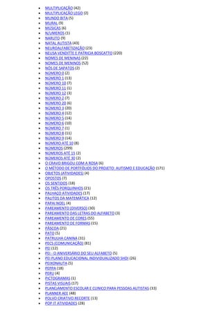  MULTIPLICAÇÃO (42)
 MULTIPLICAÇÃO LEGO (2)
 MUNDO BITA (5)
 MURAL (9)
 MÚSICAS (6)
 N/UMEROS (1)
 NARUTO (9)
 NATAL AUTISTA (43)
 NEUROALFABETIZAÇÃO (23)
 NEUSA VENDITTE E PATRICIA BOSCATTO (220)
 NOMES DE MENINAS (22)
 NOMES DE MENINOS (52)
 NÓS DE SAPATOS (2)
 NÚMERO 0 (2)
 NÚMERO 1 (13)
 NÚMERO 10 (7)
 NÚMERO 11 (1)
 NÚMERO 12 (3)
 NÚMERO 2 (7)
 NÚMERO 20 (6)
 NÚMERO 3 (20)
 NÚMERO 4 (12)
 NÚMERO 5 (14)
 NÚMERO 6 (10)
 NÚMERO 7 (1)
 NÚMERO 8 (11)
 NÚMERO 9 (14)
 NÚMERO ATÉ 10 (8)
 NÚMEROS (299)
 NÚMEROS ATÉ 15 (2)
 NÚMEROS ATÉ 30 (2)
 O CRAVO BRIGOU COM A ROSA (6)
 O MÉTODO DE PORTFÓLIOS DO PROJETO: AUTISMO E EDUCAÇÃO (171)
 OBJETOS (ATIVIDADES) (4)
 OPOSTOS (7)
 OS SENTIDOS (18)
 OS TRÊS PORQUINHOS (21)
 PALHAÇO ATIVIDADES (17)
 PALITOS DA MATEMÁTICA (12)
 PAPAI NOEL (4)
 PAREAMENTO (DIVERSO) (30)
 PAREAMENTO DAS LETRAS DO ALFABETO (3)
 PAREAMENTO DE CORES (55)
 PAREAMENTO DE FORMAS (15)
 PÁSCOA (21)
 PATO (5)
 PATRULHA CANINA (31)
 PECS (COMUNICAÇÃO) (81)
 PEI (12)
 PEI - O ANIVERSÁRIO DO SEU ALFABETO (5)
 PEI PLANO EDUCACIONAL INDIVIDUALIZADO SHDI (26)
 PEIXONAUTA (5)
 PEPPA (18)
 PERU (4)
 PICTOGRAMAS (1)
 PISTAS VISUAIS (17)
 PLANEJAMENTO ESCOLAR E CLINICO PARA PESSOAS AUTISTAS (33)
 PLANNER AEE (48)
 POLVO CRIATIVO RECORTE (13)
 POP IT ATIVIDADES (28)
 