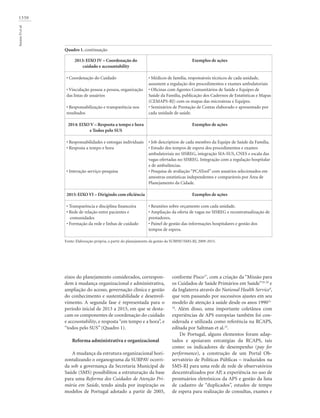 1330
SoranzDetal.
Quadro 1. continuação
2013: EIXO IV – Coordenação do
cuidado e accountability
• Coordenação do Cuidado
• Vinculação pessoa a pessoa, organização
das listas de usuários
• Responsabilização e transparência nos
resultados
2014: EIXO V – Resposta a tempo e hora
e Todos pelo SUS
• Responsabilidades e entregas individuais
• Resposta a tempo e hora
• Interação serviço-pesquisa
2015: EIXO VI – Dirigindo com eficiência
• Transparência e disciplina financeira
• Rede de relação entre pacientes e
comunidades
• Formação da rede e linhas de cuidado
Exemplos de ações
• Médicos de família, responsáveis técnicos de cada unidade,
assumem a regulação dos procedimentos e exames ambulatoriais
• Oficinas com Agentes Comunitários de Saúde e Equipes de
Saúde da Família, publicação dos Cadernos de Estatísticas e Mapas
(CEMAPS-RJ) com os mapas das microáreas e Equipes.
• Seminários de Prestação de Contas elaborado e apresentado por
cada unidade de saúde.
Exemplos de ações
• Job description de cada membro da Equipe de Saúde da Família.
• Estudo dos tempos de espera dos procedimentos e exames
ambulatoriais no SISREG, integração SIA-SUS, CNES e escala das
vagas ofertadas no SISREG. Integração com a regulação hospitalar
e de ambulâncias.
• Pesquisa de avaliação “PCATool” com usuários selecionados em
amostras estatísticas independentes e comparáveis por Área de
Planejamento da Cidade.
Exemplos de ações
• Reuniões sobre orçamento com cada unidade.
• Ampliação da oferta de vagas no SISREG e recontratualização de
prestadores.
• Painel de gestão das informações hospitalares e gestão dos
tempos de espera.
Fonte: Elaboração própria, a partir do planejamento da gestão da SUBPAV/SMS-RJ, 2009-2015.
eixos do planejamento considerados, correspon-
dem à mudança organizacional e administrativa,
ampliação do acesso, governação clínica e gestão
do conhecimento e sustentabilidade e desenvol-
vimento. A segunda fase é representada para o
período inicial de 2013 a 2015, em que se desta-
cam os componentes de coordenação do cuidado
e accountability, e resposta “em tempo e a hora”, e
“todos pelo SUS” (Quadro 1).
Reforma administrativa e organizacional
A mudança da estrutura organizacional hori-
zontalizando o organograma da SUBPAV ocorri-
da sob a governança da Secretaria Municipal de
Saúde (SMS) possibilitou a estruturação da base
para uma Reforma dos Cuidados de Atenção Pri-
mária em Saúde, tendo ainda por inspiração os
modelos de Portugal adotado a partir de 2005,
conforme Pisco17
, com a criação da “Missão para
os Cuidados de Saúde Primários em Saúde”18-20
e
da Inglaterra através do National Health Service9
,
que vem passando por sucessivos ajustes em seu
modelo de atenção à saúde desde os anos 199021-
24
. Além disso, uma importante coletânea com
experiências de APS europeias também foi con-
siderada e utilizada como referência na RCAPS,
editada por Saltman et al.25
.
De Portugal, alguns elementos foram adap-
tados e apoiaram estratégias da RCAPS, tais
como: os indicadores de desempenho (pay for
performance), a construção de um Portal Ob-
servatório de Políticas Públicas – traduzidos na
SMS-RJ para uma rede de rede de observatórios
descentralizados por AP, a experiência no uso de
prontuários eletrônicos da APS e gestão da lista
de cadastro de “duplicados”, estudos de tempo
de espera para realização de consultas, exames e
 