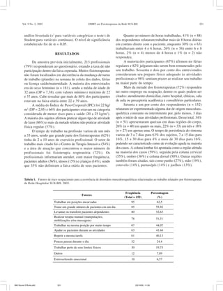 Vol. 9 No. 2, 2005 DMRT em Fisioterapeutas da Rede SUS-BH 221
análise bivariada (x2
para variáveis categóricas e teste t de
Student para variáveis contínuas). O nível de significância
estabelecido foi de α = 0,05.
RESULTADOS
Da amostra prevista inicialmente, 213 profissionais
(79%) responderam ao questionário, estando a taxa de não
participação dentro da faixa esperada. Muitos fisioterapeutas
não foram localizados em decorrência da mudança de turno
de trabalho (plantão) na semana de coleta dos dados, férias
ou licença saúde/maternidade. A maioria dos entrevistados
era do sexo feminino (n = 181), sendo a média de idade de
32 anos (DP = 7,38), com valores mínimo e máximo de 22
e 57 anos. Cabe ressaltar que mais de 80% dos participantes
estavam na faixa etária entre 22 e 39 anos.
A média do Índice de Peso Corporal (IPC) foi 22 kg/
m2
(DP = 2,95) e 66% dos participantes estavam na categoria
considerada de menor risco para a saúde (20 a 25 kg/m2
).
A maioria dos sujeitos afirmou praticar algum tipo de atividade
de lazer (86%) e mais da metade relatou não praticar atividade
física regular (57%).
O tempo de trabalho na profissão variou de um mês
a 33 anos, sendo que grande parte dos fisioterapeutas (62%)
tinha de 2 a 10 anos de exercício profissional. O setor de
trabalho mais citado foi o Centro de Terapia Intensiva (54%)
e a área de atuação que concentrou o maior número de
profissionais foi fisioterapia respiratória (72%). Os
profissionais informaram atender, com maior freqüência,
pacientes adultos (36%), idosos (15%) e crianças (14%), sendo
que 35% não definiram a faixa etária de seus pacientes.
Quanto ao número de horas trabalhadas, 41% (n = 88)
dos respondentes relataram trabalhar mais de 8 horas diárias
em contato direto com o paciente, enquanto 30% (n = 63)
trabalhavam entre 4 e 6 horas, 26% (n = 56) entre 6 e 8
horas, 2% (n = 4) menos de 4 horas e 1% (n = 2) não
respondeu.
A maioria dos participantes (67%) afirmou ter férias
regulares e 82% julgaram não serem bem remunerados pelo
seu trabalho. Sessenta e dois por cento dos entrevistados
consideraram seu preparo físico adequado às atividades
profissionais e 98% sentiam prazer ao realizar seu trabalho
na maior parte do tempo.
Mais da metade dos fisioterapeutas (72%) respondeu
ter outro emprego ou ocupação, dentre os quais podem ser
citados: atendimento domiciliar, outro hospital, clínicas, sala
de aula ou preceptoria acadêmica e consultórios particulares.
Setenta e um por cento dos respondentes (n = 152)
relataram ter experimentado alguma dor de origem musculoes-
quelética constante ou intermitente por, pelo menos, 3 dias
após o início de suas atividades profissionais. Desse total, 34%
(n = 51) apresentaram queixas em duas regiões do corpo,
26% (n = 40) em quatro ou mais, 22% (n = 33) em três e 18%
(n = 27) em apenas uma. O tempo de persistência do sintoma
variou de 3 a 7 dias para 63% dos sujeitos, 7 a 15 dias para
16%, 15 a 30 dias para 4% e mais de 30 dias para 16%,
podendo ser caracterizado como de evolução aguda na maioria
dos casos. A coluna lombar foi apontada como a região afetada
na maioria dos casos (59%), seguida pela coluna cervical
(55%), ombro (36%) e coluna dorsal (30%). Outras regiões
também foram citadas, tais como punho (27%), mão (19%),
cotovelo (14%), pernas/pés (14%) e joelhos (13%).
Fatores
Freqüência
(Total = 152)
Porcentagem
(%)
Trabalhar em posições encurvadas 95 62,5
Tratar um grande número de pacientes em um dia 85 55,92
Levantar ou transferir pacientes dependentes 80 52,63
Realizar terapia manual (manipulações,
mobilizações e/ou massagens)
78 51,31
Trabalhar na mesma posição por muito tempo 67 44,07
Ajudar os pacientes durante as atividades 63 41,44
Repetir a mesma tarefa 61 40,13
Poucas pausas durante o dia 52 24,4
Trabalhar perto de seus limites físicos 30 19,73
Outros 12 7,89
Estresse/tensão emocional 10 6,57
Tabela 1. Fatores de risco ocupacionais para a ocorrência de desordens musculoesqueléticas relacionadas ao trabalho relatados por fisioterapeutas
da Rede Hospitalar SUS-BH, 2003.
080 Souza D'Ávila.p65 03/10/05, 11:26221
 