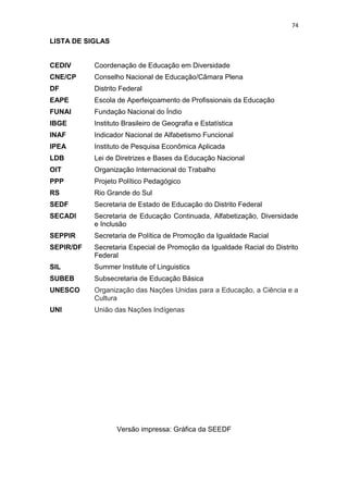 74
LISTA DE SIGLAS
CEDIV Coordenação de Educação em Diversidade
CNE/CP Conselho Nacional de Educação/Câmara Plena
DF Distrito Federal
EAPE Escola de Aperfeiçoamento de Profissionais da Educação
FUNAI Fundação Nacional do Índio
IBGE Instituto Brasileiro de Geografia e Estatística
INAF Indicador Nacional de Alfabetismo Funcional
IPEA Instituto de Pesquisa Econômica Aplicada
LDB Lei de Diretrizes e Bases da Educação Nacional
OIT Organização Internacional do Trabalho
PPP Projeto Político Pedagógico
RS Rio Grande do Sul
SEDF Secretaria de Estado de Educação do Distrito Federal
SECADI Secretaria de Educação Continuada, Alfabetização, Diversidade
e Inclusão
SEPPIR Secretaria de Política de Promoção da Igualdade Racial
SEPIR/DF Secretaria Especial de Promoção da Igualdade Racial do Distrito
Federal
SIL Summer Institute of Linguistics
SUBEB Subsecretaria de Educação Básica
UNESCO Organização das Nações Unidas para a Educação, a Ciência e a
Cultura
UNI União das Nações Indígenas
Versão impressa: Gráfica da SEEDF
 
