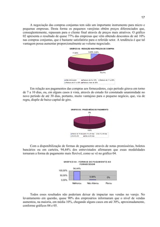 17
A negociação das compras conjuntas tem sido um importante instrumento para micro e
pequenas empresas. Desta forma os pequenos varejistas obtêm preços diferenciados que,
conseqüentemente, repassam para o cliente final através de preços mais atrativos. O gráfico
02 apresenta o resultado de quase 77% das empresas que vêm obtendo descontos de até 10%
nas compras conjuntas, que é bastante satisfatório para o referido setor. A tendência é que tal
vantagem possa aumentar proporcionalmente ao volume negociado.
GRÁFICO 02 - REDUÇÃO NOS PREÇOS DE COMPRA
5,88%
76,47%
17,65%
0,00%0,00%
Não diminuiram Reduziu de 5 a 10% Reduziu de 11 a 20%
Reduziu de 21 a 30% Reduziu mais de 30%
Em relação aos pagamentos das compras aos fornecedores, cujo período girava em torno
de 7 a 10 dias, ou, em alguns casos à vista, através do estudo foi constatado unanimidade no
novo período de até 30 dias, portanto, muito vantajoso para o pequeno negócio, que, via de
regra, dispõe de baixo capital de giro.
GRÁFICO 03 - PRAZO MÉDIO DE PAGAMENTO
0%
100%
0%0%0%
Menos de 15 dias De 15 a 30 dias De 31 a 45 dias
De 46 a 60 Mais de 60 dias
Com a disponibilização de formas de pagamento através de notas promissórias, boletos
bancários ou em carteira, 94,44% dos entrevistados afirmaram que essas modalidades
tornaram a forma de pagamento mais flexível, como se vê no gráfico 04.
GR ÁF IC O 04 - F OR M A S D E P A GA M EN T O A O
F OR N EC ED OR
94,44%
5,56% 0%
0,00%
50,00%
100,00%
Melhorou Não Alterou Piorou
Todos esses resultados não poderiam deixar de impactar nas vendas no varejo. No
levantamento em questão, quase 90% dos empresários informaram que o nível de vendas
aumentou, na maioria, em média 10%, chegando alguns casos em até 30%, aproximadamente,
conforme gráficos 04 e 05.
 