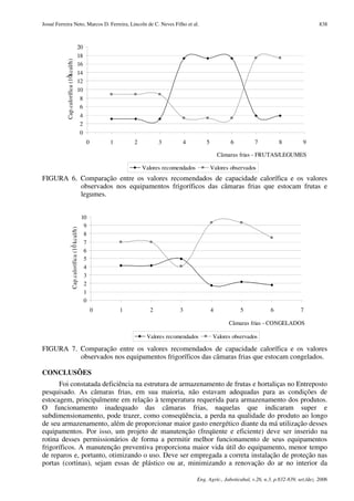 Josué Ferreira Neto, Marcos D. Ferreira, Lincoln de C. Neves Filho et al.                                                                                   838



                                               20
                                               18

           Cap.calorífica (10kcal/h)
                                               16
                                               14
          3


                                               12
                                               10
                                                8
                                                6
                                                4
                                                2
                                                0
                                                       0       1       2          3       4           5           6          7           8          9

                                                                                                              Câmaras frias - FRUTAS/LEGUMES

                                                                           Valores recomendados           Valores observados
FIGURA 6. Comparação entre os valores recomendados de capacidade calorífica e os valores
          observados nos equipamentos frigoríficos das câmaras frias que estocam frutas e
          legumes.


                                                      10
                                                       9
                         Cap.calorífica (10 kcal/h)




                                                       8
                                                       7
                    3




                                                       6
                                                       5
                                                       4
                                                       3
                                                       2
                                                       1
                                                       0
                                                           0       1          2          3                4           5              6             7

                                                                                                                  Câmaras frias - CONGELADOS

                                                                            Valores recomendados           Valores observados

FIGURA 7. Comparação entre os valores recomendados de capacidade calorífica e os valores
          observados nos equipamentos frigoríficos das câmaras frias que estocam congelados.

CONCLUSÕES
      Foi constatada deficiência na estrutura de armazenamento de frutas e hortaliças no Entreposto
pesquisado. As câmaras frias, em sua maioria, não estavam adequadas para as condições de
estocagem, principalmente em relação à temperatura requerida para armazenamento dos produtos.
O funcionamento inadequado das câmaras frias, naquelas que indicaram super e
subdimensionamento, pode trazer, como conseqüência, a perda na qualidade do produto ao longo
de seu armazenamento, além de proporcionar maior gasto energético diante da má utilização desses
equipamentos. Por isso, um projeto de manutenção (freqüente e eficiente) deve ser inserido na
rotina desses permissionários de forma a permitir melhor funcionamento de seus equipamentos
frigoríficos. A manutenção preventiva proporciona maior vida útil do equipamento, menor tempo
de reparos e, portanto, otimizando o uso. Deve ser empregada a correta instalação de proteção nas
portas (cortinas), sejam essas de plástico ou ar, minimizando a renovação do ar no interior da

                                                                                                  Eng. Agríc., Jaboticabal, v.26, n.3, p.832-839, set./dez. 2006
 