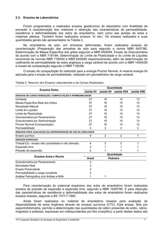 15º Congresso Brasileiro de Geologia de Engenharia e Ambiental 4
2.3. Ensaios de Laboratórios
Foram programados e realizados ensaios geotécnicos de laboratório com finalidade de
proceder à caracterização dos materiais e obtenção das características de permeabilidade,
resistência e deformabilidade dos solos de empréstimo, bem como das jazidas de areia e
materiais pétreos. Também foram realizados ensaios “In situ”. Os ensaios realizados e suas
quantidades gerais são apresentados na Tabela 2.
No empréstimo de solo, em amostras deformadas, foram realizados ensaios de
caracterização (Preparação das amostras de solo para segundo a norma NBR 6457/86,
Determinação da Massa Específica dos grãos segundo a NBR 6508/84, Ensaio de Granulometria
de acordo com a NBR 7181/84, Determinação do Limite de Plasticidade e do Limite de Liquidez
recorrendo às normas NBR 7180/84 e NBR 6459/84 respectivamente), além da determinação do
coeficiente de permeabilidade de solos argilosos a carga variável de acordo com a NBR 14545/00
e ensaio de compactação segundo a NBR 7182/86.
O ensaio de compactação foi realizado para a energia Proctor Normal. A mesma energia foi
aplicada para o ensaio de permeabilidade, realizado em permeâmetro de carga variável.
Tabela 2. Resumo dos Ensaios Laboratoriais e de Campo Realizados.
Ensaios Solos
Quantidade
Jazida 03 Jazida 04 Jazida 05A Jazida 05B
ENSAIOS DE CARACTERIZAÇÃO, COMPACTAÇÃO E PERMEABILIDADE
Umidade 27 18 15 13
Massa Específica Real dos Grãos 27 18 15 13
Densidade Natural 27 18 15 13
Limite de Liquidez 27 19 15 13
Limite de Plasticidade 27 19 15 13
Granulometria por Peneiramento 27 18 15 13
Granulometria por Sedimentação 27 18 15 13
Proctor Normal (Compactação) 27 18 14 13
Permeabilidade 3 2 2 2
ENSAIOS PARA AVALIAÇÃO DA DISPERSIVIDADE DE SOLOS ARGILOSOS
Ensaio químico 4 2 2 1
ENSAIOS ESPECIAIS
Triaxial UU - ensaio não consolidado e não drenado 4 2 2 1
Expansão livre 2 1 1 1
Pressão de expansão 2 1 1 1
Ensaios Areia e Rocha
Quantidade
Areal Pedreira
Granulometria por Peneiramento 3
Densidade Real 3
Ensaio Pulverulente 3
Permeabilidade a carga constante 3
Análise Petrográfica com ênfase a RAA 1 1
Para caracterização do potencial expansivo dos solos de empréstimo foram realizados
ensaios de pressão de expansão e expansão livre, segundo a NBR 12007/90. E para obtenção
das características de resistência e deformabilidade dos solos de empréstimo foram realizados
ensaios triaxiais, segundo a BS 1377-7:1990.
Ainda foram realizados no material de empréstimo ensaios para avaliação da
dispersibilidade de solos Argilosos através de ensaios químicos (CTC). Este ensaio, feito por
espectrofotometria, permite a determinação das quantidades de cátion presentes de sódio, cálcio,
magnésio e potássio, expressas em miliequivalentes por litro (meq/litro); a partir destes dados são
 