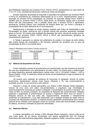 15º Congresso Brasileiro de Geologia de Engenharia e Ambiental 9
permeabilidade realizados nas amostras P15J3, P23J3 e P57J3, apresentaram um valor médio de
7,14 x 10-7 cm/s, resultado favorável para material de núcleo de barragem.
Ensaios especiais de pressão de expansão e expansão livre realizados nas amostras P45J3
e P57J3 do empréstimo 03, mostraram deformações de 2,5 e 6,5%, respectivamente, sendo a
expansão da amostra P57J3 considerável. As pressões de expansão obtidas foram: 8,0kPa e
34,0kPa para as amostras P45J3 e P57J3. Desta forma, os resultados obtidos para a amostra
P45J3 não são preocupantes, mas a pressão obtida para a amostra P57J3 é significativa,
devendo-se, portanto realizar nova campanha de ensaios deste tipo, por forma a averiguar a
possibilidade de se tratar realmente de um solo expansivo.
Relativamente à atividade da fração argilosa, avaliada pelo Índice de Plasticidade e pela
Percentagem de Argila, verificou-se que a grande maioria das amostras apresentou atividade
baixa ou normal. Os ensaios para avaliação da dispersão dos solos, através de ensaio químico,
realizados nas amostras P35J3, P45J3, P57J3 e P61J3 não demonstraram tendência de
comportamento dispersivo.
A Tabela 4 apresenta os valores dos parâmetros da coesão e do ângulo de atrito obtidos
pelo ensaio triaxial não consolidado e não drenado, realizado em amostras com um grau de
compactação de 95% e na umidade ótima.
Tabela 4. Resultados dos Ensaios Triaxiais (Jazida 03).
Jazida Poço de Inspeção Coesão (kPa) Ângulo de Atrito
Empréstimo 03 P35J3 74 24º
Empréstimo 03 P45J3 32 17º
Empréstimo 03 P57J3 64 20º
Empréstimo 03 P61J3 33 30º
5.2. Material de Empréstimo de Areia
Foram realizados ensaios de granulometria por peneiramento nas três amostras de areal do
Rio Una que apresentaram uma granulometria de areia média. Os ensaios para a determinação
da massa específica aparente apresentaram valores entre 1,42 e 1,45 kg/dm³ (média = 1,43% e
Desvio Padrão = 0,02). A média dos valores do ensaio de permeabilidade a carga constante foi de
2,87x10-2 cm/s.
Os ensaios para avaliação da presença de impurezas no agregado, através do ensaio
pulverulento, apresentaram valores muito baixos, inferiores a 1%, não comprometendo a
qualidade da areia, no que concerne a este aspecto.
Segundo o ensaio de análise petrográfica com ênfase a RAA (Reação Álcalis Agregado),
trata-se de uma areia com grãos sub-arredondados a angulosos, cuja mineralogia é
predominantemente composta por quartzo e feldspato. A porcentagem de quartzo é elevada, com
índice de 60% na amostra analisada. As variedades de feldspato são essencialmente: feldspato
potássico e plagioclásio. A predominância de quartzo e fragmentos líticos ricos em quartzo e
feldspato deve-se ao fato que estes são, respectivamente, resistentes e medianamente
resistentes ao intemperismo, o que está relacionado com a tipologia climática da região onde os
processos de intemperismo atuaram. O material arenoso apresentou características que o tornam
passível de ser utilizado como agregado miúdo em concreto, tendo sido recomendada a utilização
de aditivos, de forma a combater as possíveis reatividades.
5.3. Materiais Pétreos
A análise petrográfica com ênfase a RAA (Reação Álcalis Agregado), indicou tratar-se de
uma rocha ígnea, de cor branca acinzentada com textura equigranular fina. Os minerais
observados são essencialmente plagioclásio, feldspato potássico, biotita, muscovita e quartzo. Em
 