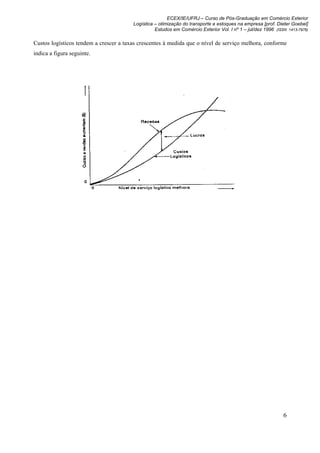 ECEX/IE/UFRJ – Curso de Pós-Graduação em Comércio Exterior
                                        Logística – otimização do transporte e estoques na empresa [prof. Dieter Goebel]
                                                  Estudos em Comércio Exterior Vol. I nº 1 – jul/dez 1996 (ISSN 1413-7976)

Custos logísticos tendem a crescer a taxas crescentes à medida que o nível de serviço melhora, conforme
indica a figura seguinte.




                                                                                                              6
 
