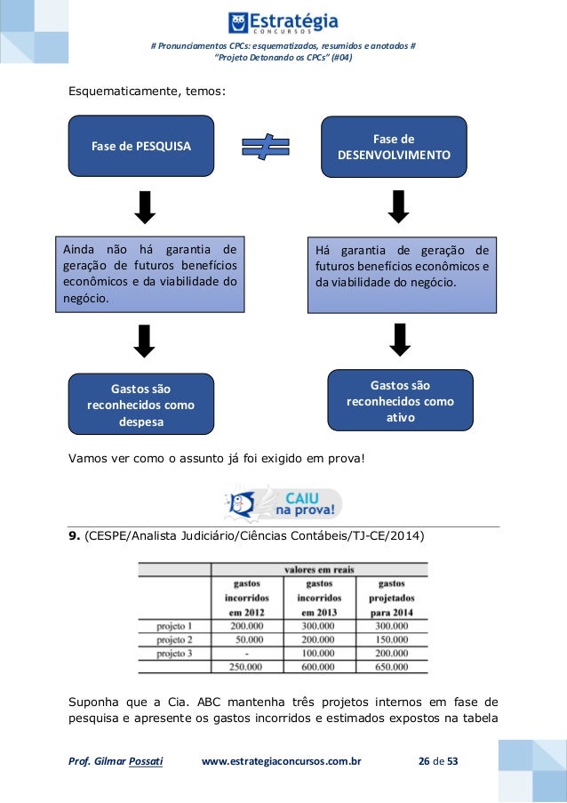 Artigo 269 iv cpc